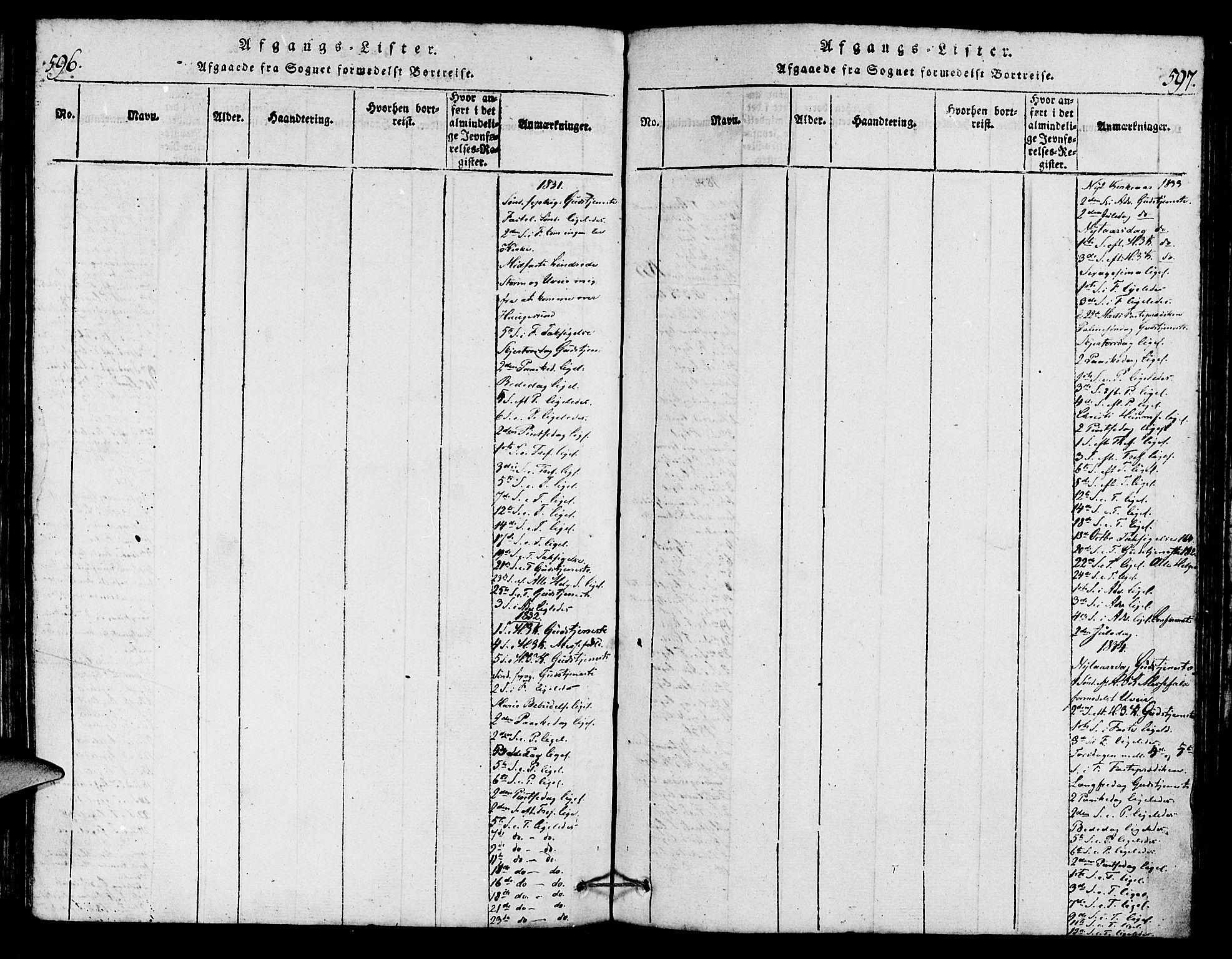 Torvastad sokneprestkontor, SAST/A -101857/H/Ha/Haa/L0004: Parish register (official) no. A 4, 1817-1836, p. 596-597