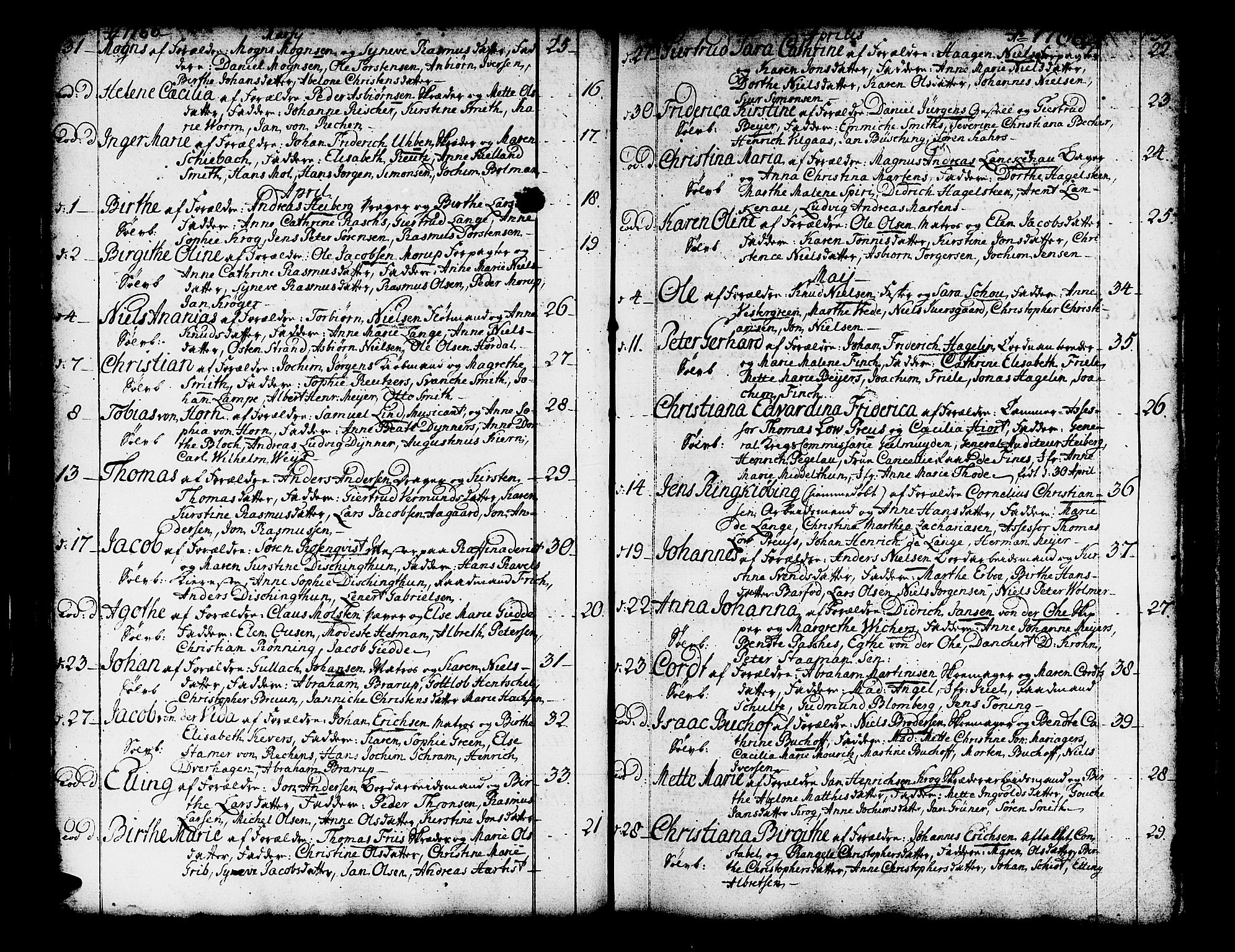 Domkirken sokneprestembete, AV/SAB-A-74801/H/Haa/L0003: Parish register (official) no. A 3, 1758-1789, p. 98-99