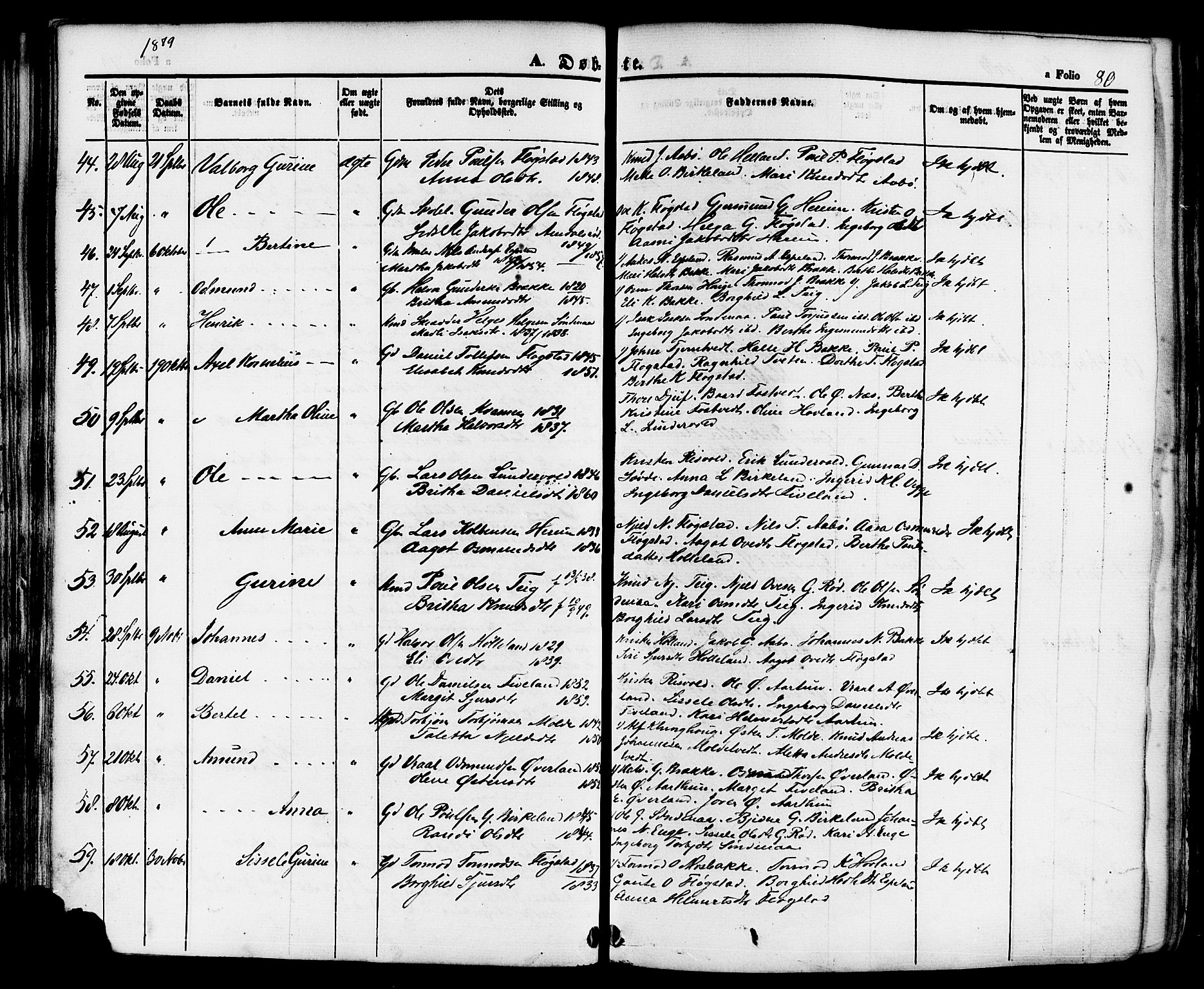 Sand sokneprestkontor, AV/SAST-A-101848/01/III/L0004: Parish register (official) no. A 4, 1859-1880, p. 80