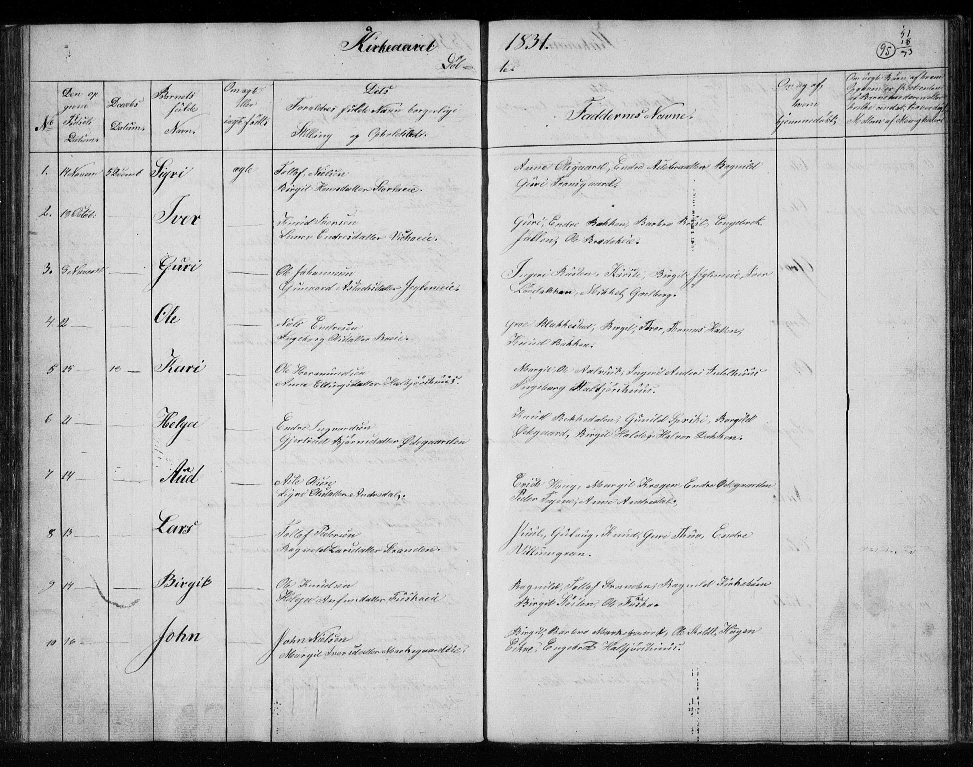 Gol kirkebøker, AV/SAKO-A-226/F/Fa/L0001: Parish register (official) no. I 1, 1821-1837, p. 95