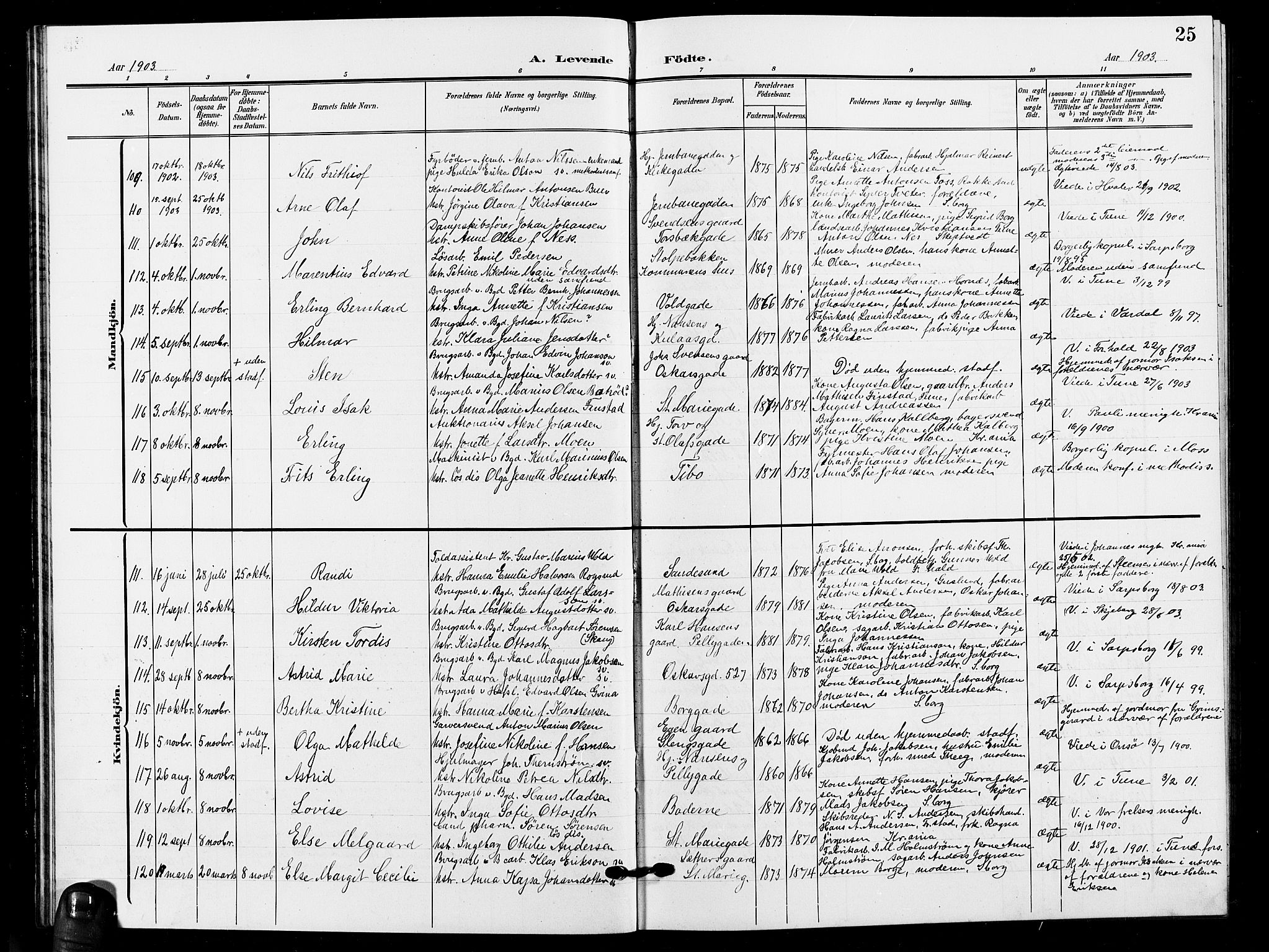 Sarpsborg prestekontor Kirkebøker, AV/SAO-A-2006/G/Ga/L0001: Parish register (copy) no. 1, 1902-1911, p. 25