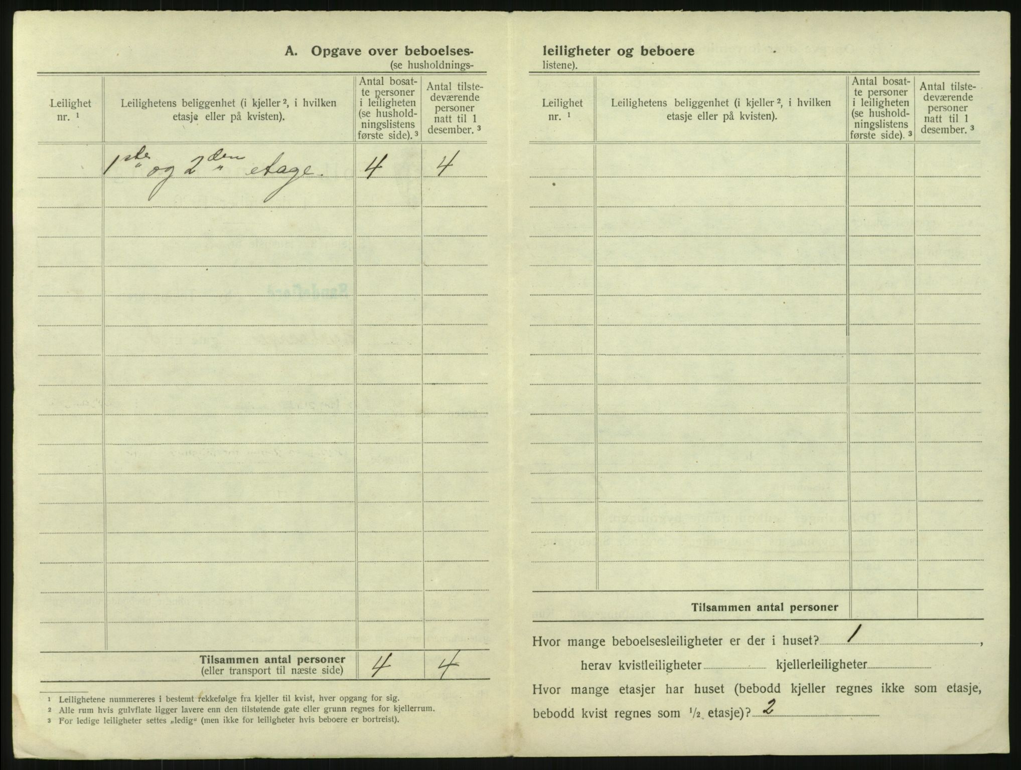 SAKO, 1920 census for Sandefjord, 1920, p. 513