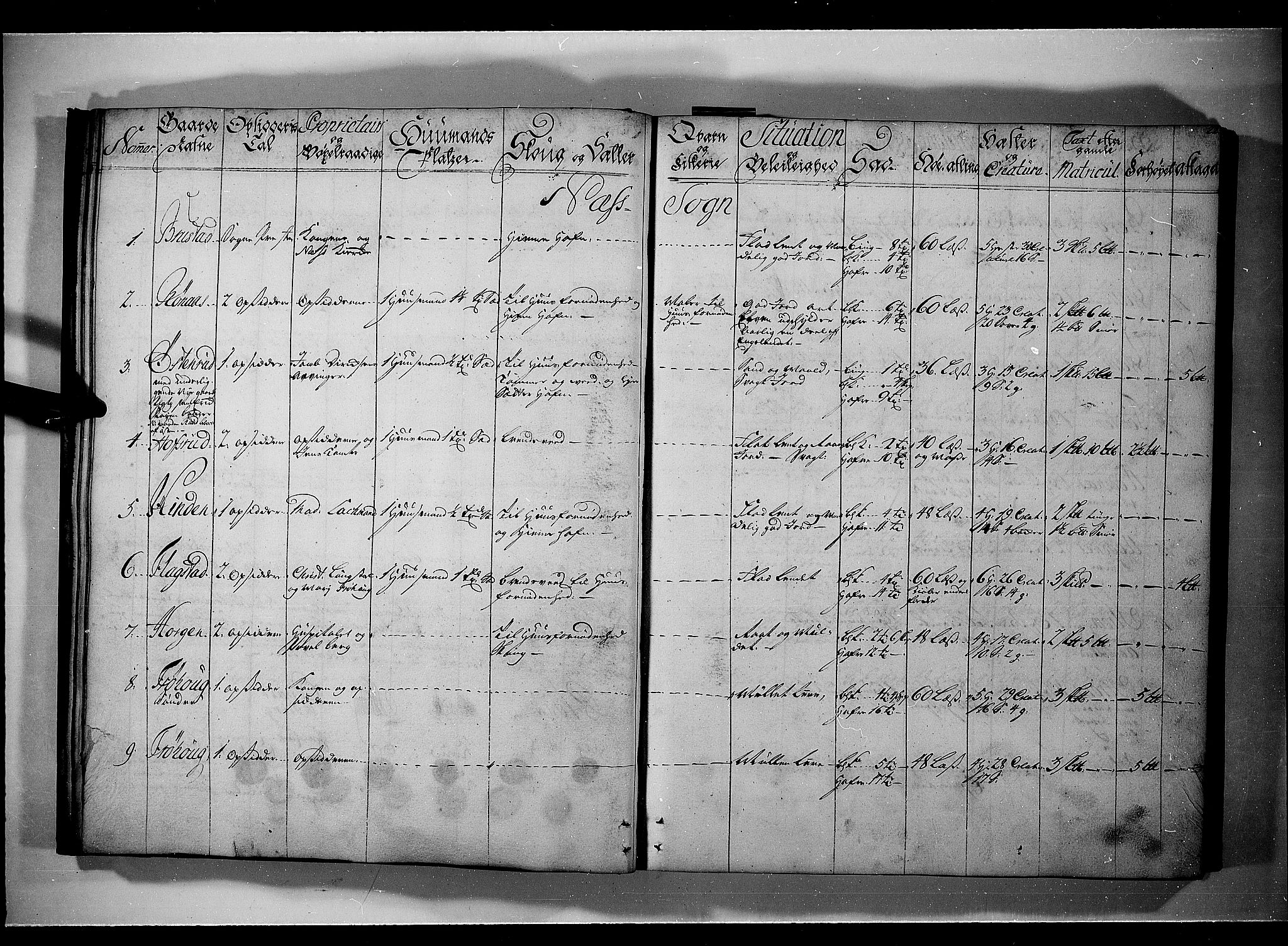 Rentekammeret inntil 1814, Realistisk ordnet avdeling, AV/RA-EA-4070/N/Nb/Nbf/L0093: Øvre Romerike eksaminasjonsprotokoll, 1723, p. 21b-22a