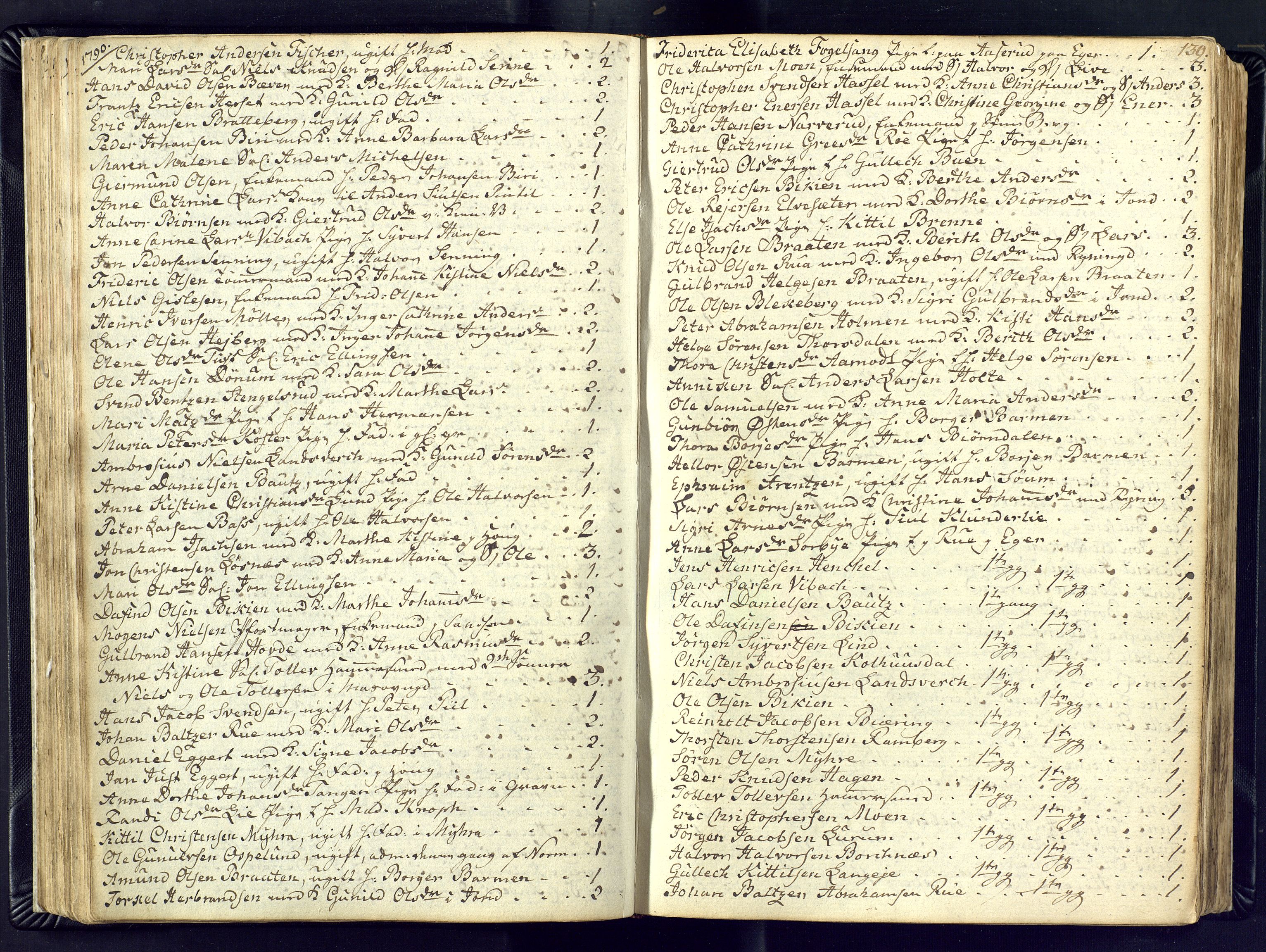 Kongsberg kirkebøker, AV/SAKO-A-22/M/Ma/L0011: Communicants register no. 11, 1788-1795, p. 139