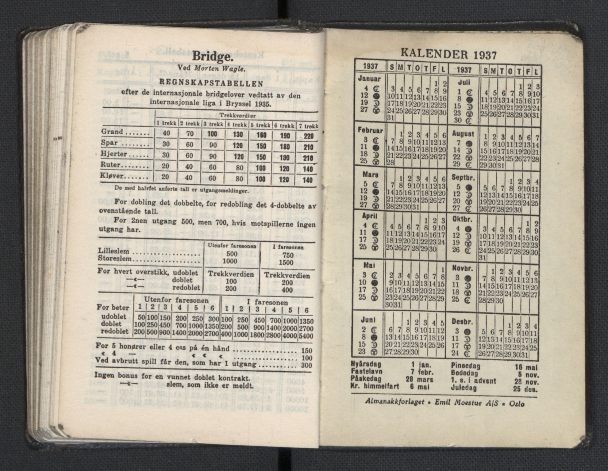 Quisling, Vidkun, AV/RA-PA-0750/H/L0001: 7. sanser (lommealmanakker) med Quislings egenhendige innførsler - 22 stk. i skinnmappe, 1922-1944, p. 1107