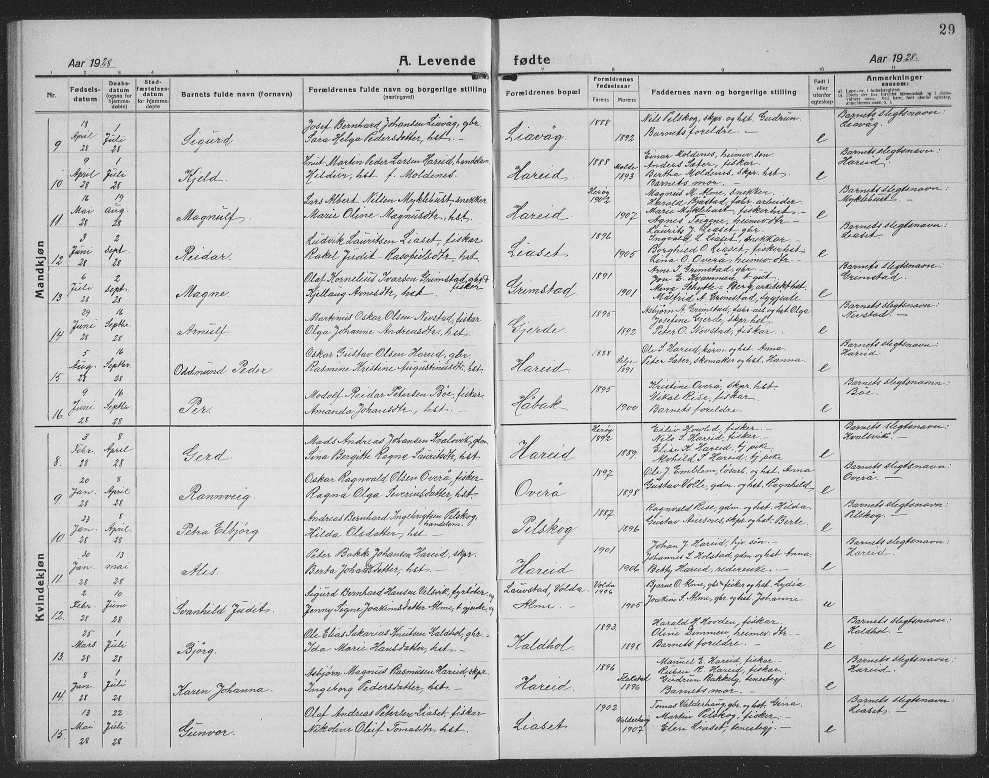 Ministerialprotokoller, klokkerbøker og fødselsregistre - Møre og Romsdal, AV/SAT-A-1454/510/L0127: Parish register (copy) no. 510C04, 1923-1939, p. 29