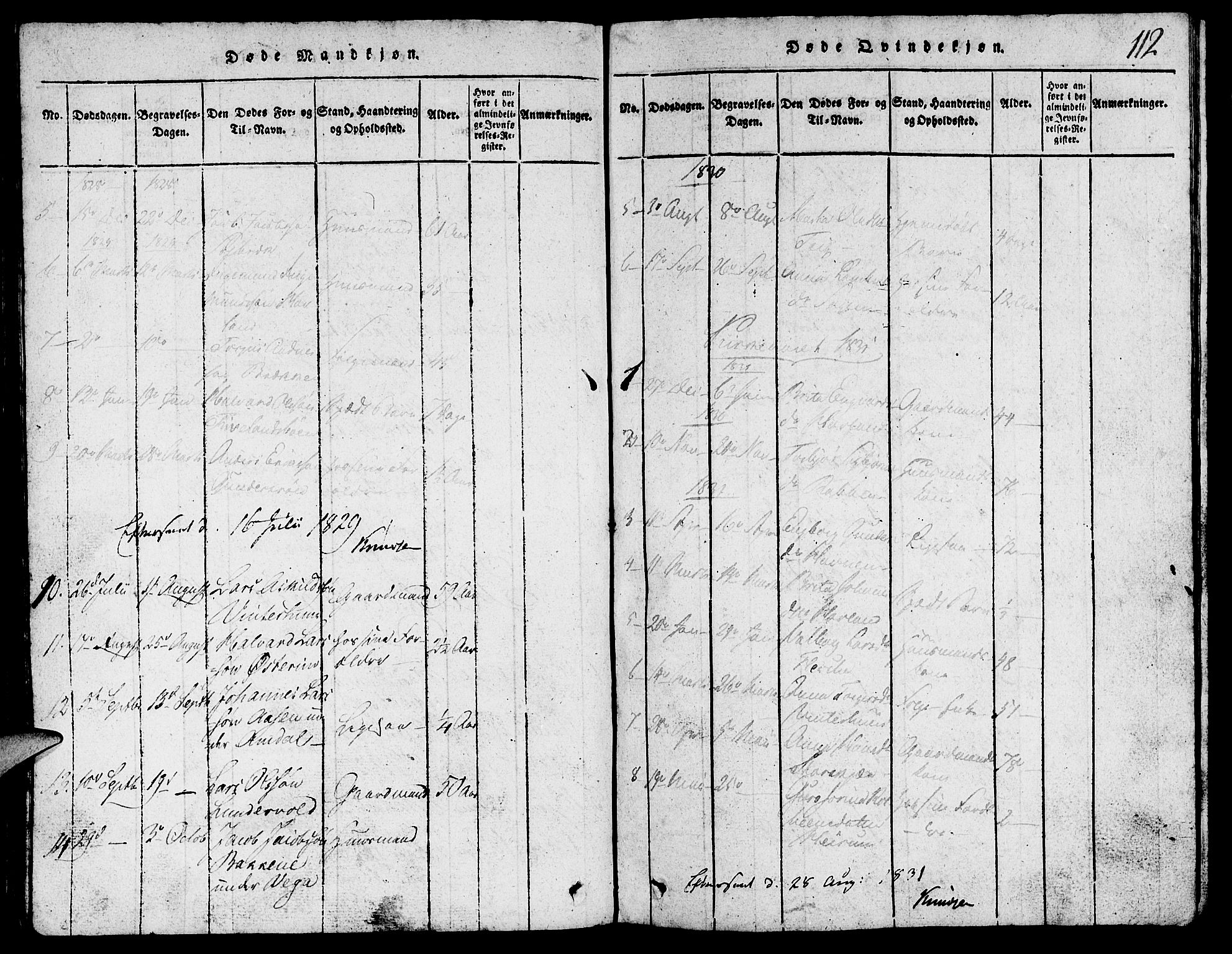 Suldal sokneprestkontor, SAST/A-101845/01/V/L0002: Parish register (copy) no. B 2, 1816-1845, p. 112