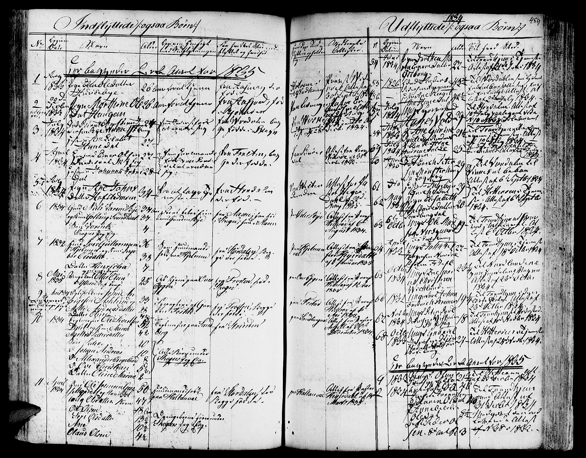 Ministerialprotokoller, klokkerbøker og fødselsregistre - Nord-Trøndelag, AV/SAT-A-1458/717/L0152: Parish register (official) no. 717A05 /1, 1825-1836, p. 459