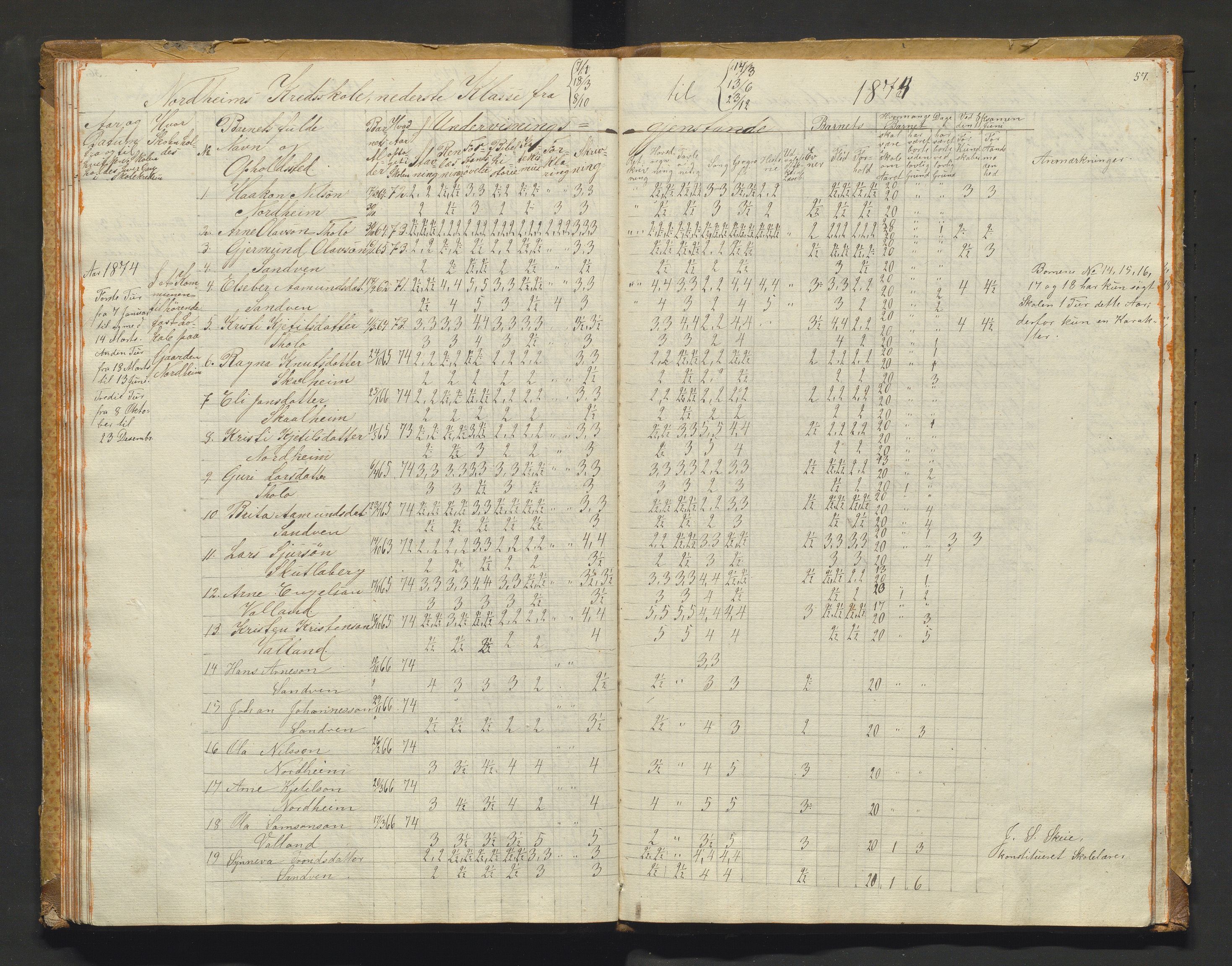 Kvam herad. Barneskulane, IKAH/1238-231/F/Fa/L0001: Skuleprotokoll for 1., 2. og 3. skuledistrikt i Vikøy prestegjeld m/ inventarliste, 1833-1877, p. 57