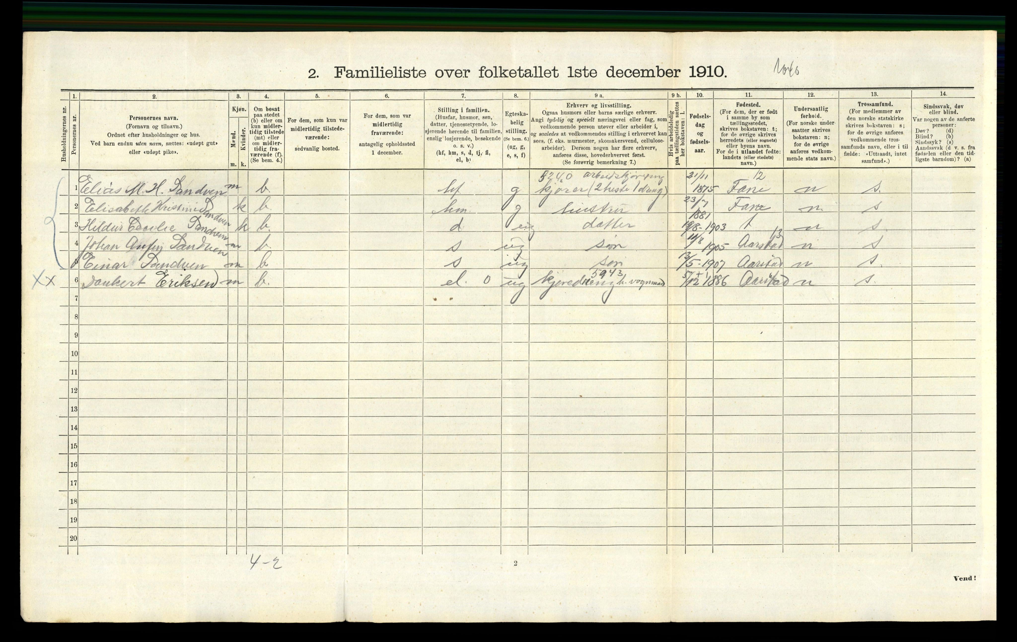 RA, 1910 census for Bergen, 1910, p. 25960