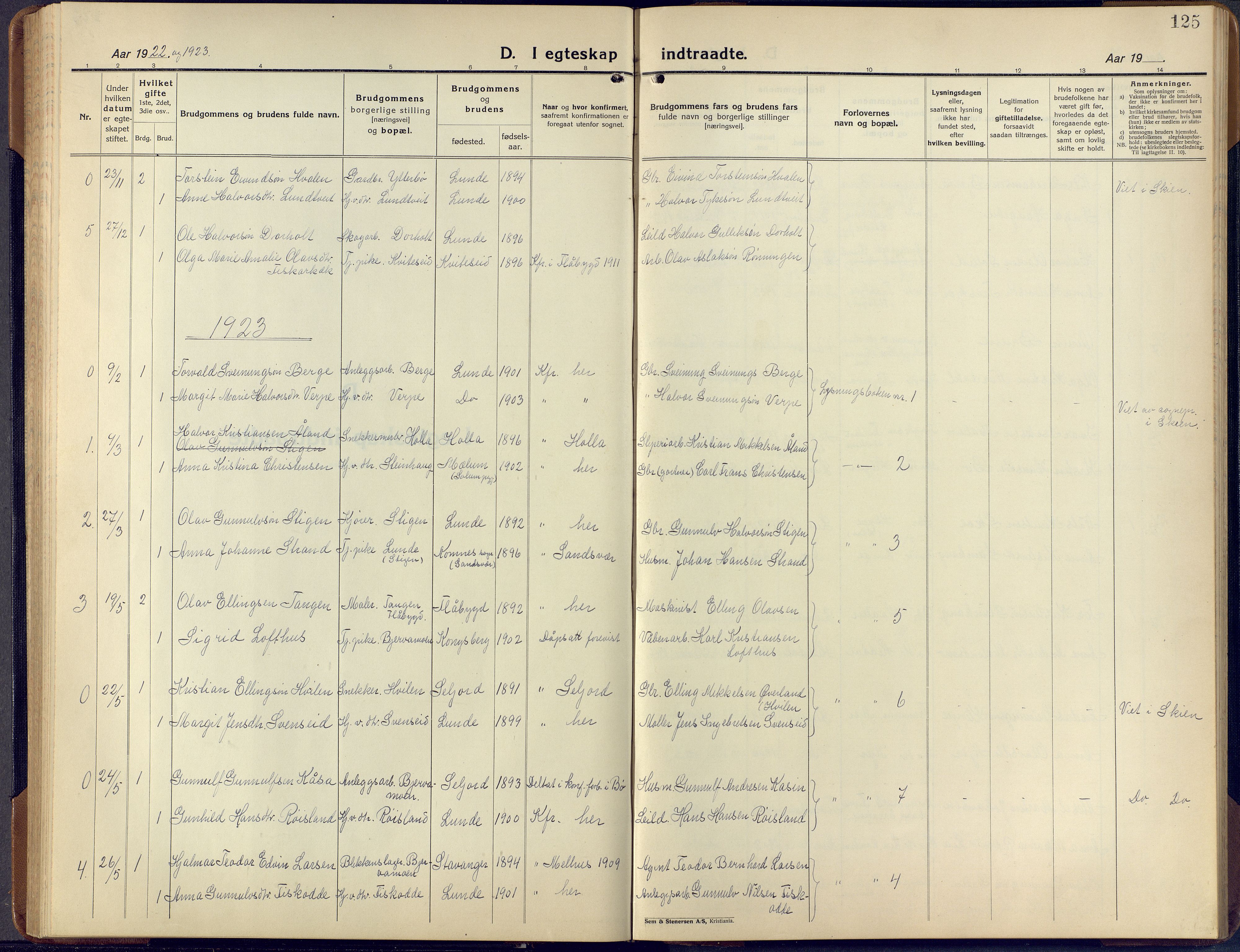 Lunde kirkebøker, SAKO/A-282/F/Fa/L0006: Parish register (official) no. I 6, 1922-1940, p. 125