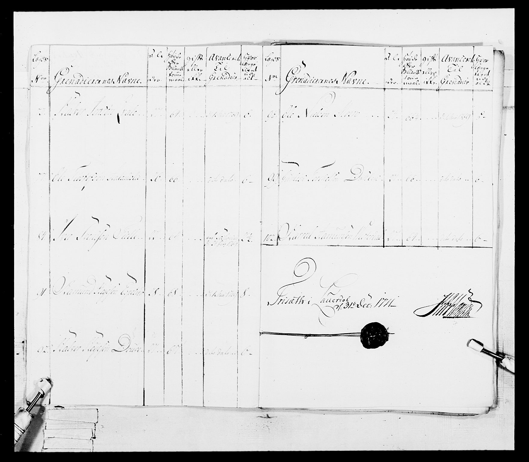 Generalitets- og kommissariatskollegiet, Det kongelige norske kommissariatskollegium, AV/RA-EA-5420/E/Eh/L0101: 1. Vesterlenske nasjonale infanteriregiment, 1766-1777, p. 187