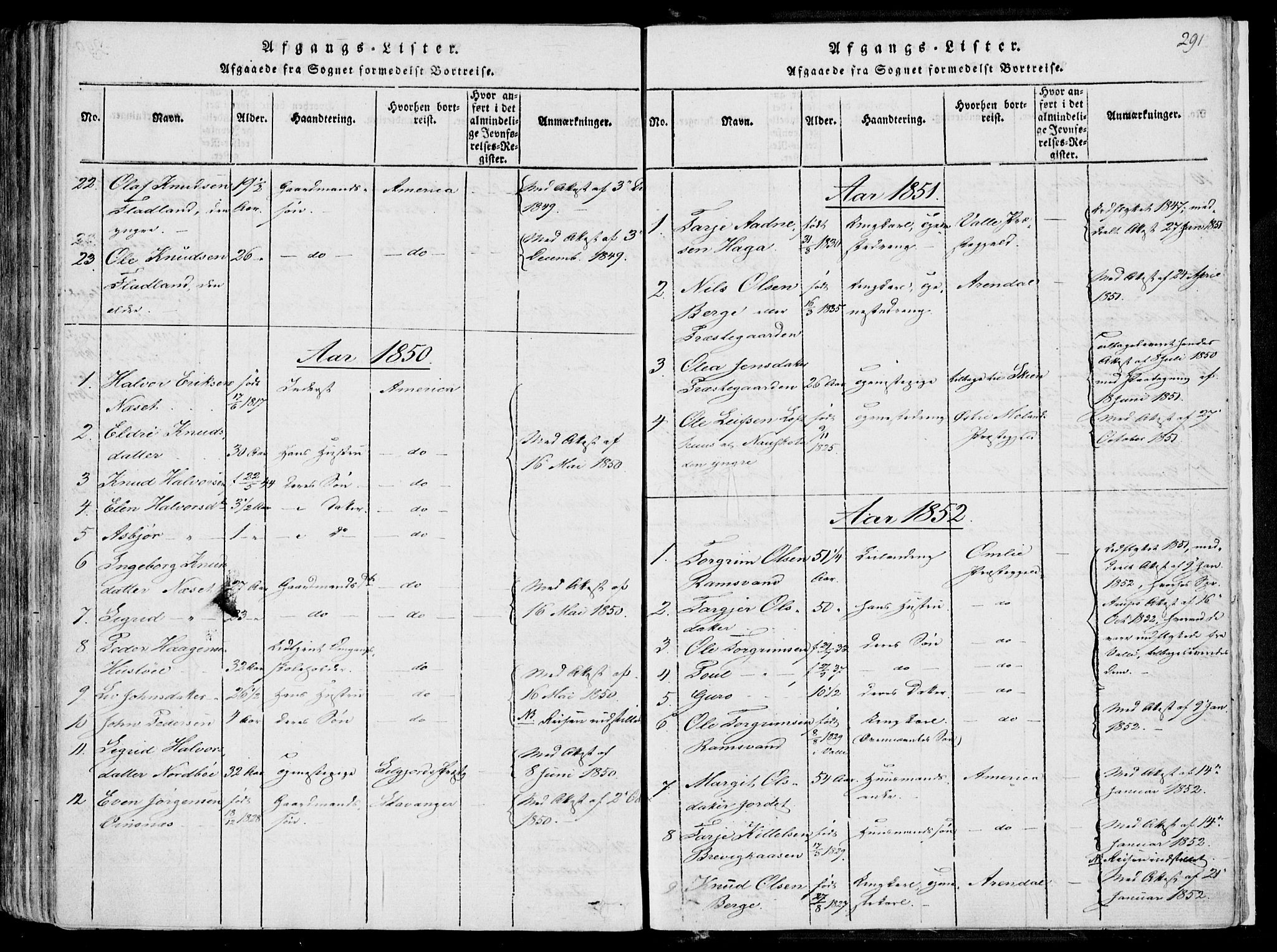Fyresdal kirkebøker, SAKO/A-263/F/Fa/L0004: Parish register (official) no. I 4, 1815-1854, p. 291