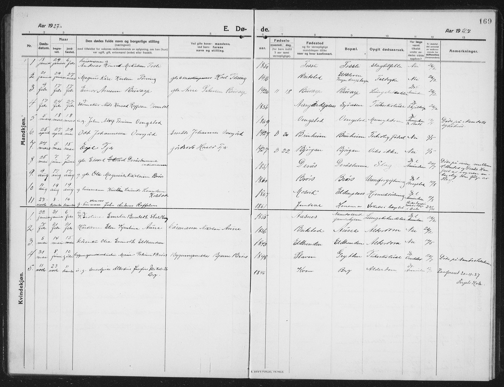 Ministerialprotokoller, klokkerbøker og fødselsregistre - Nord-Trøndelag, SAT/A-1458/742/L0413: Parish register (copy) no. 742C04, 1911-1938, p. 169