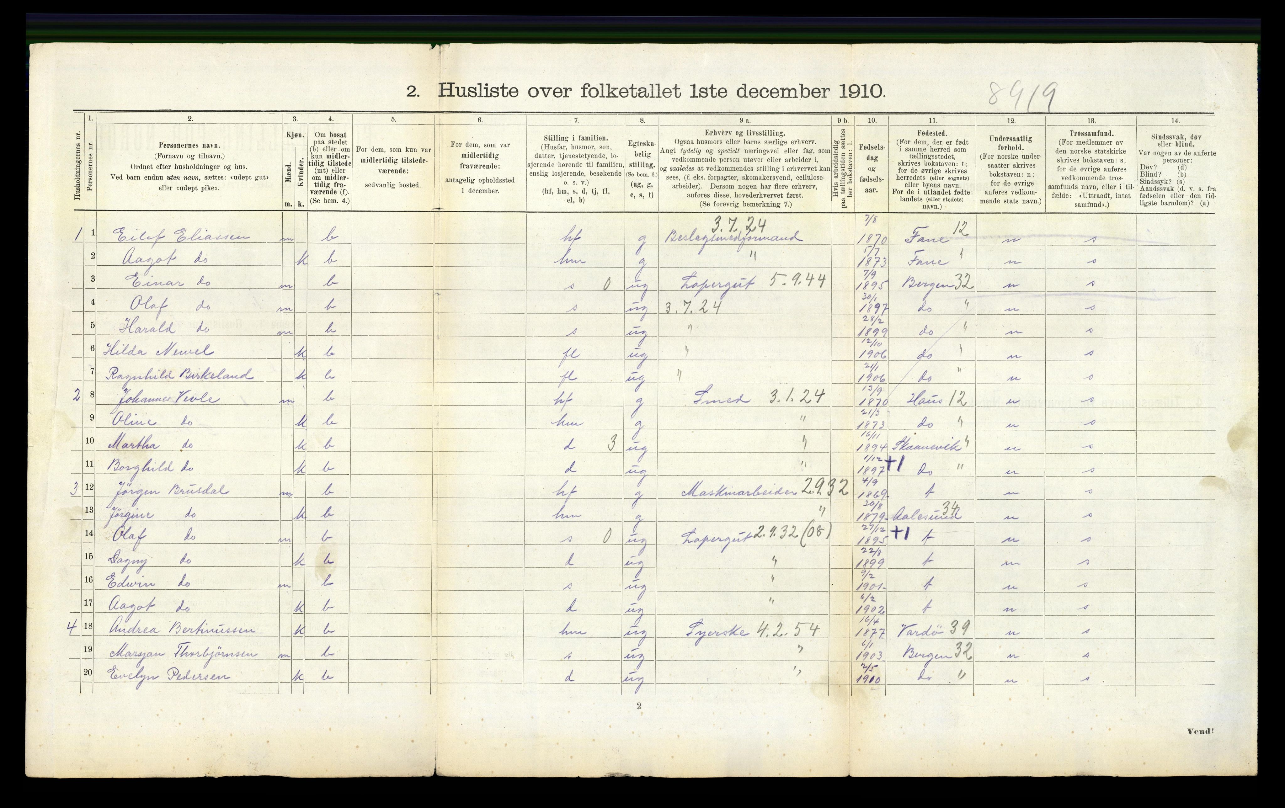 RA, 1910 census for Årstad, 1910, p. 609