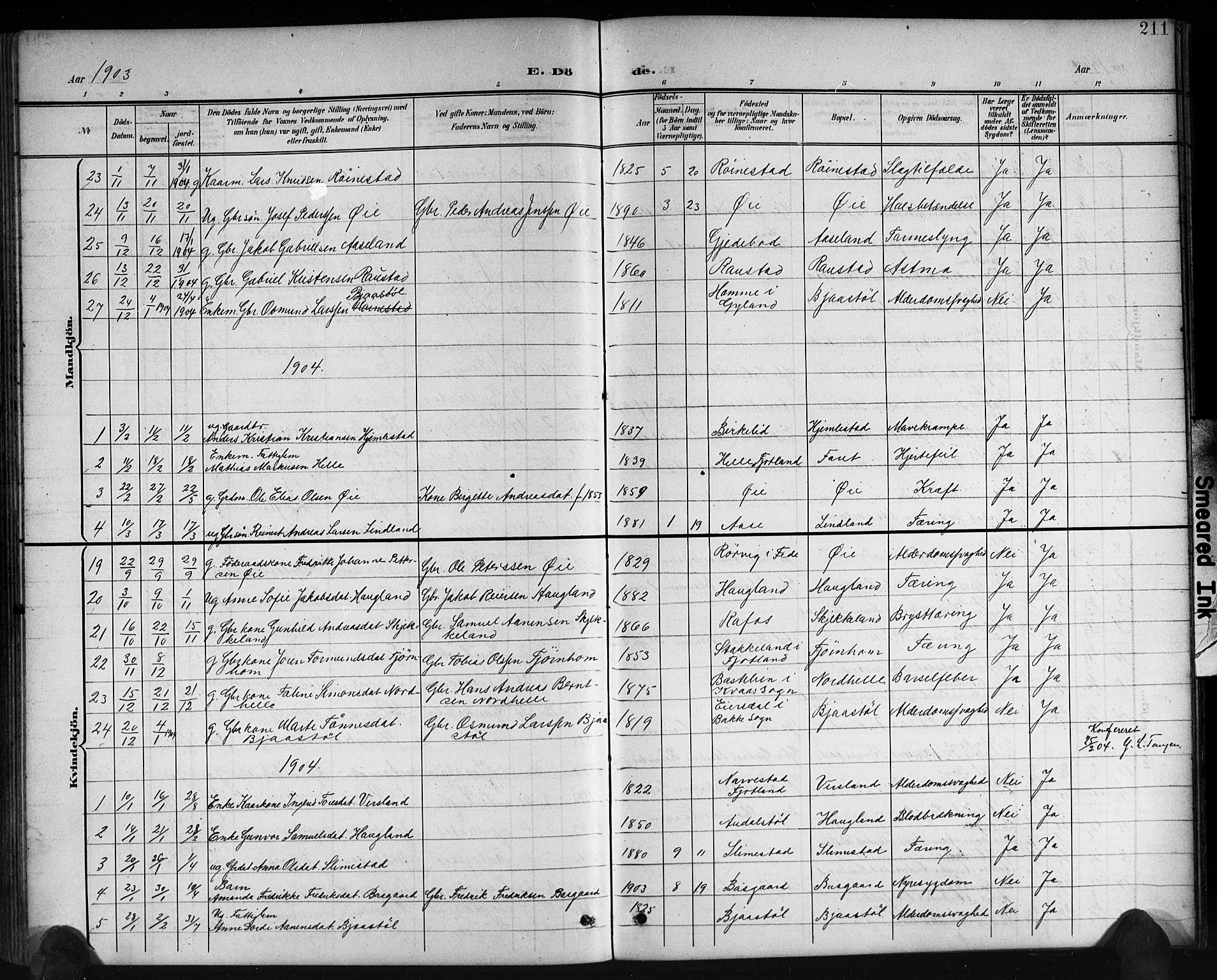 Kvinesdal sokneprestkontor, AV/SAK-1111-0026/F/Fb/Fbb/L0003: Parish register (copy) no. B 3, 1898-1916, p. 211