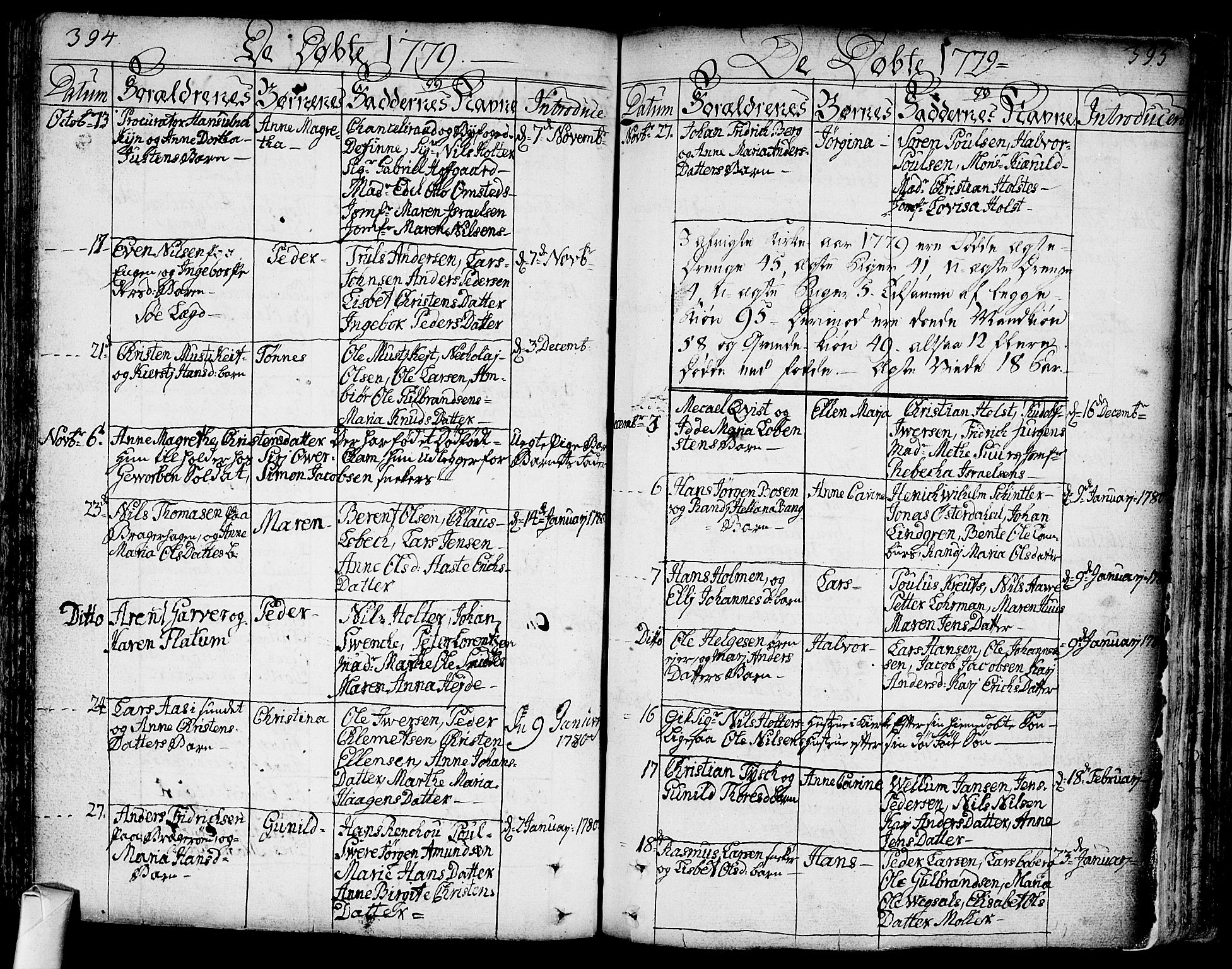 Bragernes kirkebøker, AV/SAKO-A-6/F/Fa/L0005: Parish register (official) no. I 5, 1759-1781, p. 394-395