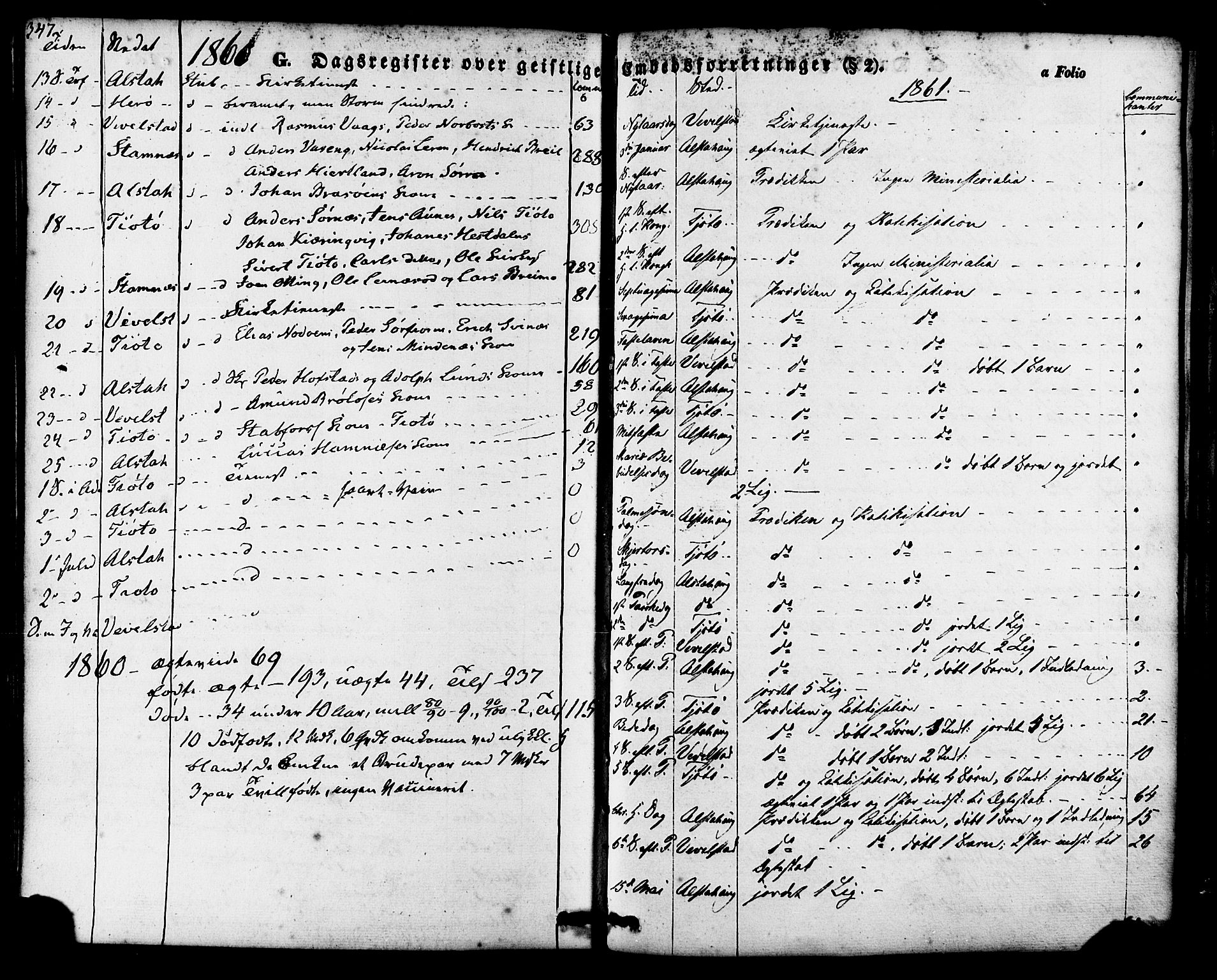 Ministerialprotokoller, klokkerbøker og fødselsregistre - Nordland, AV/SAT-A-1459/830/L0448: Parish register (official) no. 830A12, 1855-1878, p. 347