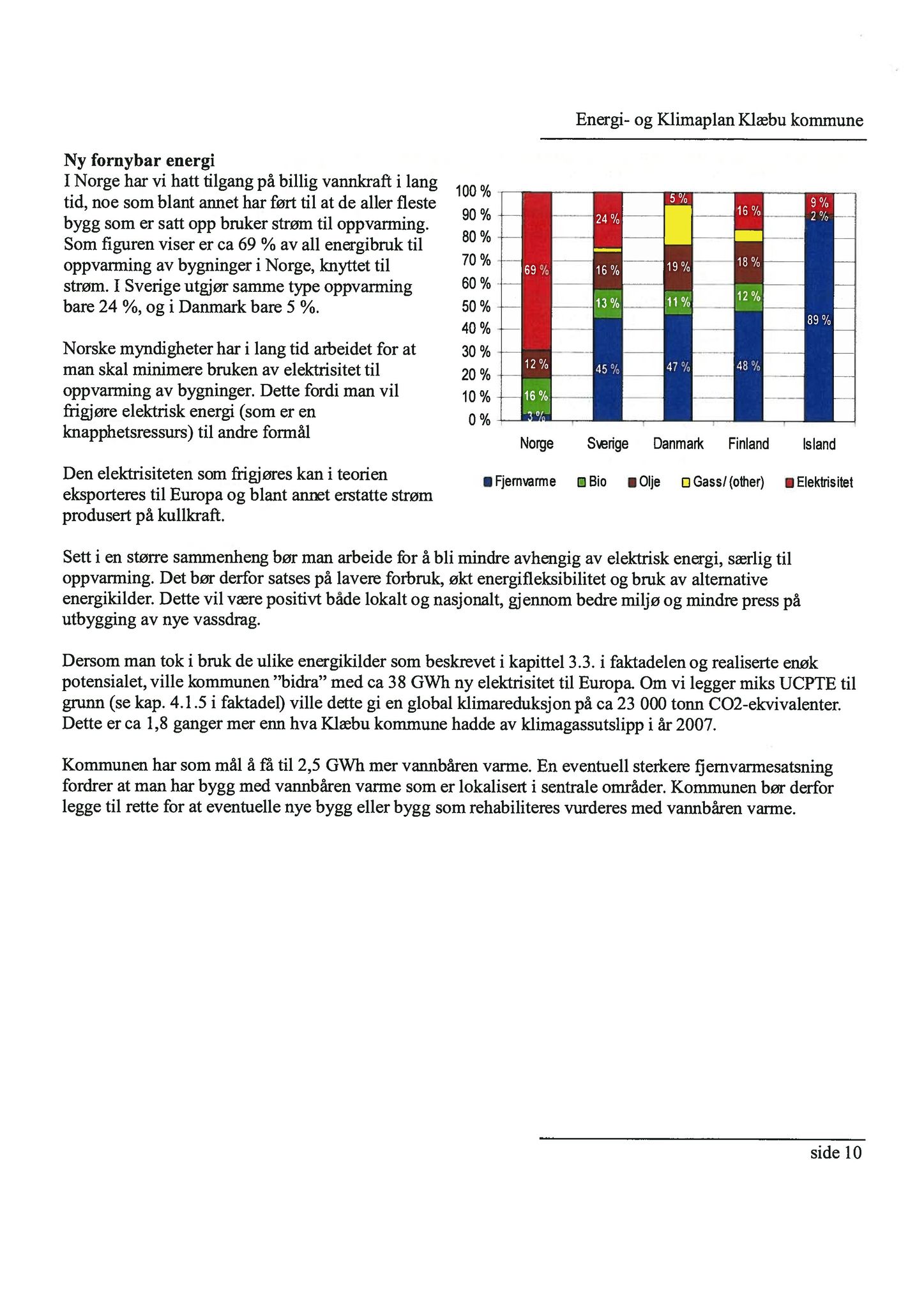 Klæbu Kommune, TRKO/KK/02-FS/L003: Formannsskapet - Møtedokumenter, 2010, p. 1030