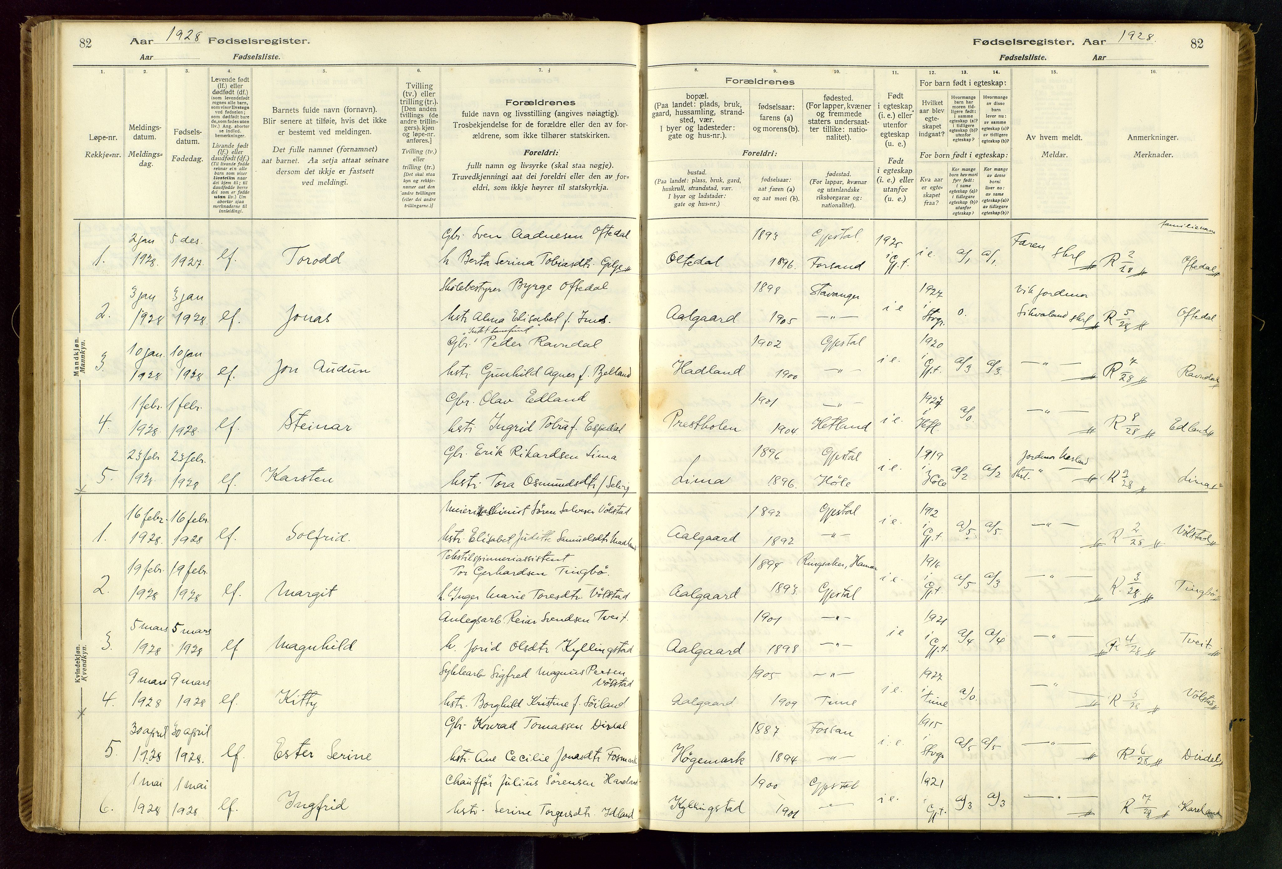 Gjesdal sokneprestkontor, AV/SAST-A-101796/002/O/L0001: Birth register no. 1, 1916-1949, p. 82