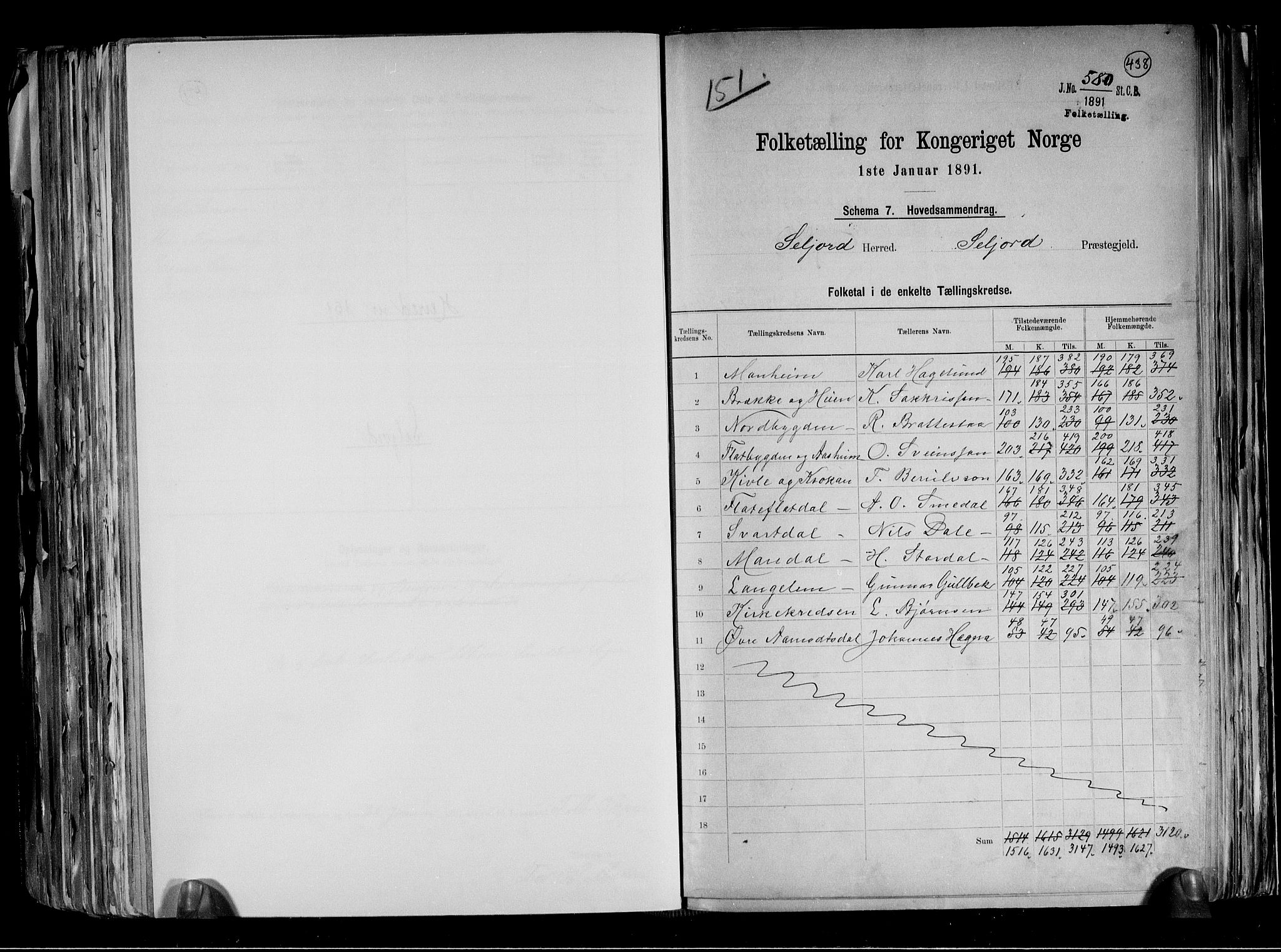 RA, 1891 census for 0828 Seljord, 1891, p. 2