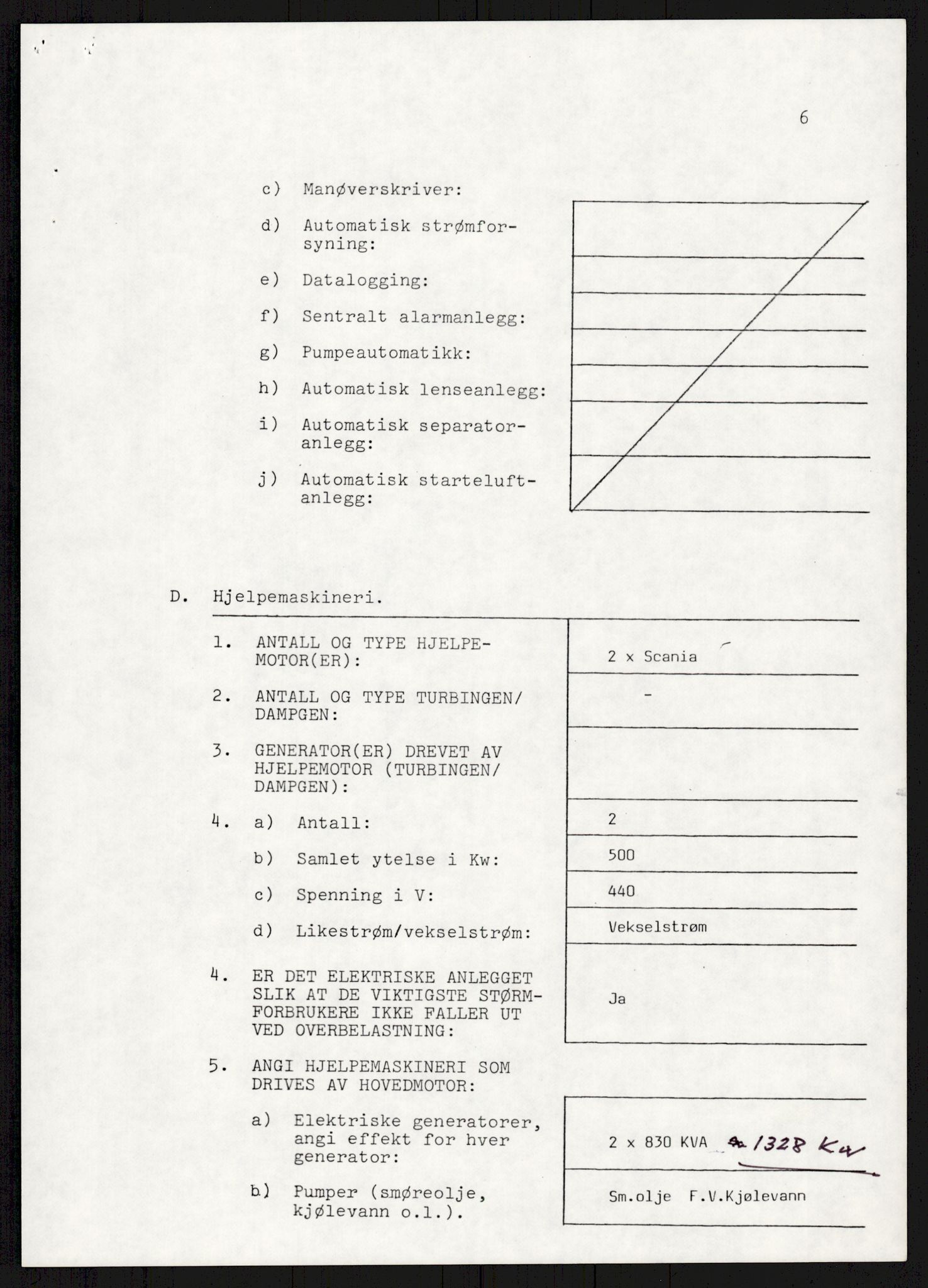 Sjøfartsdirektoratet med forløpere, skipsmapper slettede skip, AV/RA-S-4998/F/Fj/L2860/0001: Sletta mapper 1973-2003 Hovedliste / 19154, BALDER AARSETH (mappe 1/4-2/4), LMER, 1980-1984, p. 44