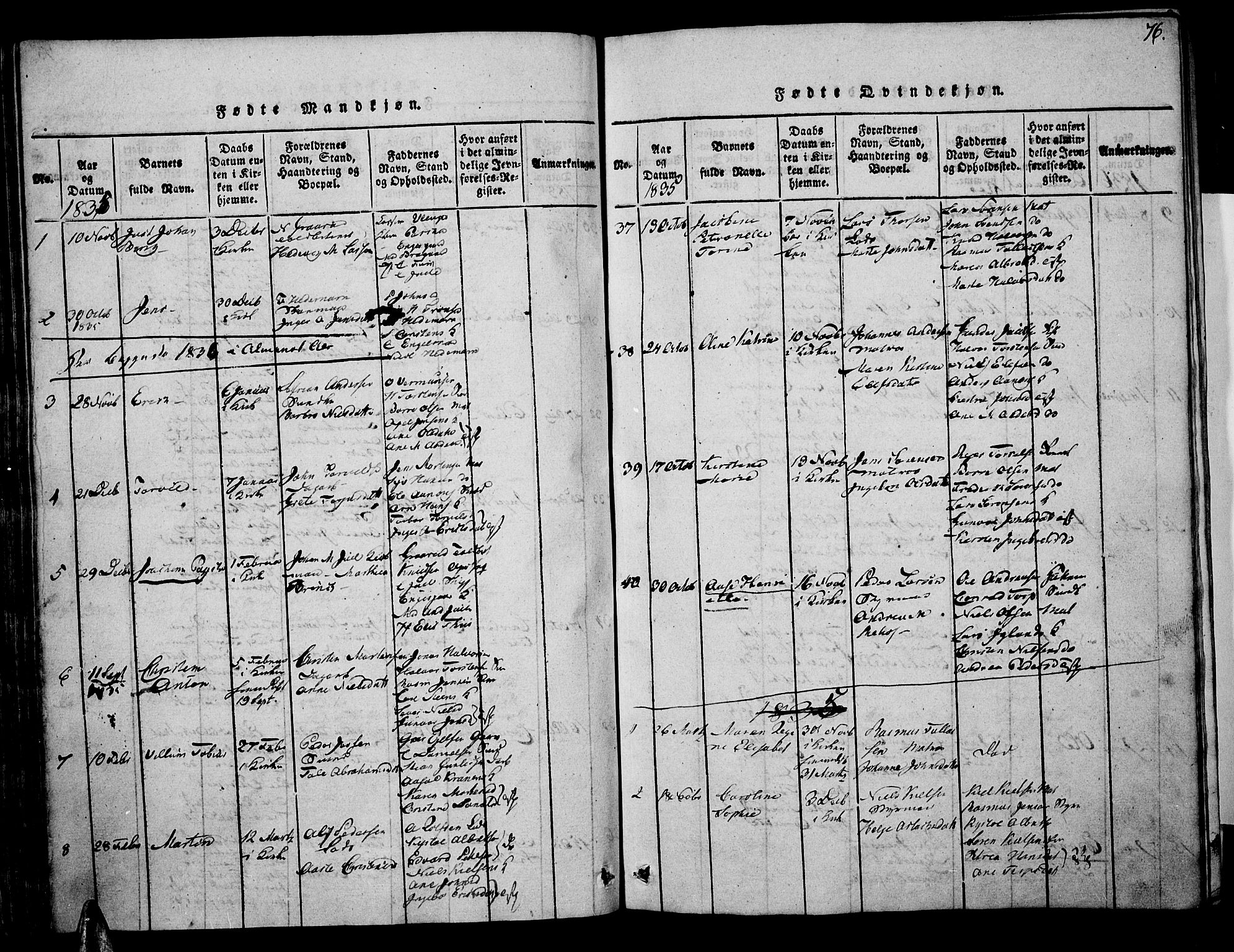 Risør sokneprestkontor, AV/SAK-1111-0035/F/Fa/L0002: Parish register (official) no. A 2, 1815-1839, p. 76