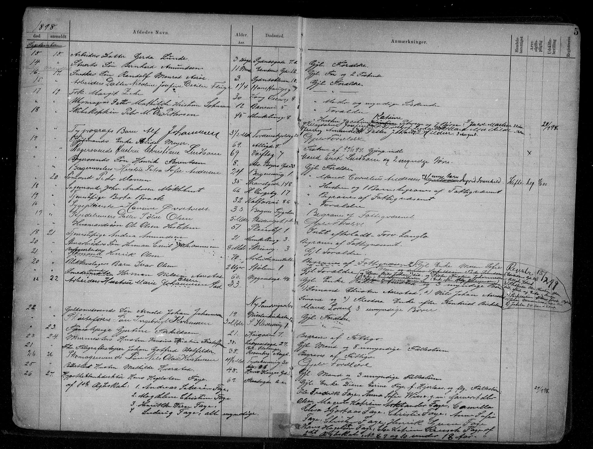 Byfogd og Byskriver i Bergen, AV/SAB-A-3401/06/06Na/L0007: Dødsfallsjournaler, 1898-1904, p. 4b-5a