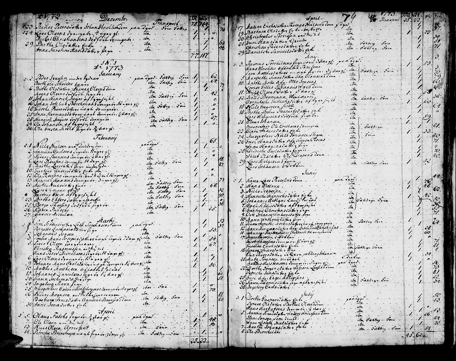 Domkirken sokneprestembete, SAB/A-74801/H/Haa/L0008: Parish register (official) no. A 8, 1725-1775, p. 79