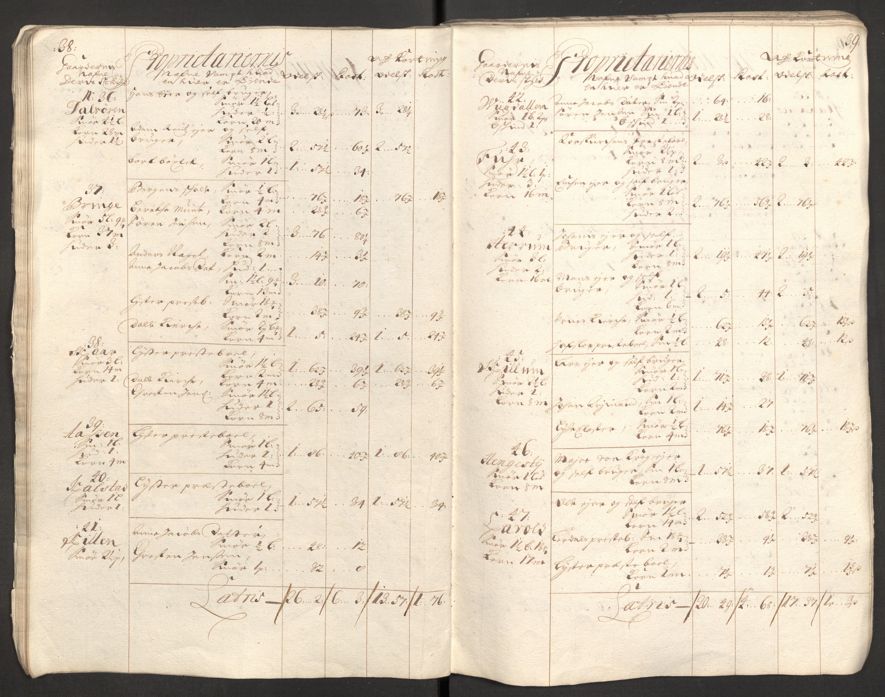 Rentekammeret inntil 1814, Reviderte regnskaper, Fogderegnskap, AV/RA-EA-4092/R52/L3313: Fogderegnskap Sogn, 1703-1704, p. 34