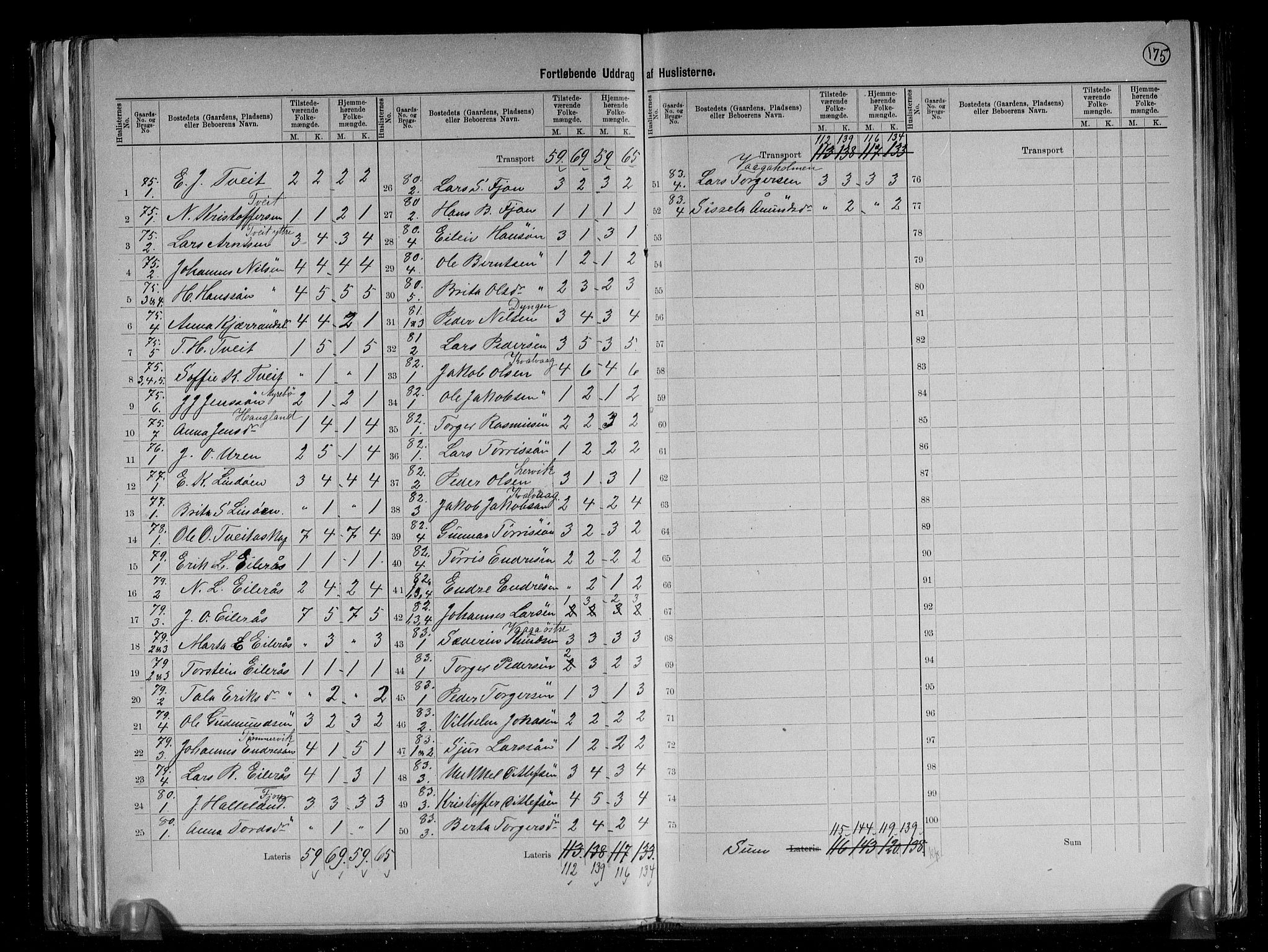 RA, 1891 census for 1216 Sveio, 1891, p. 25