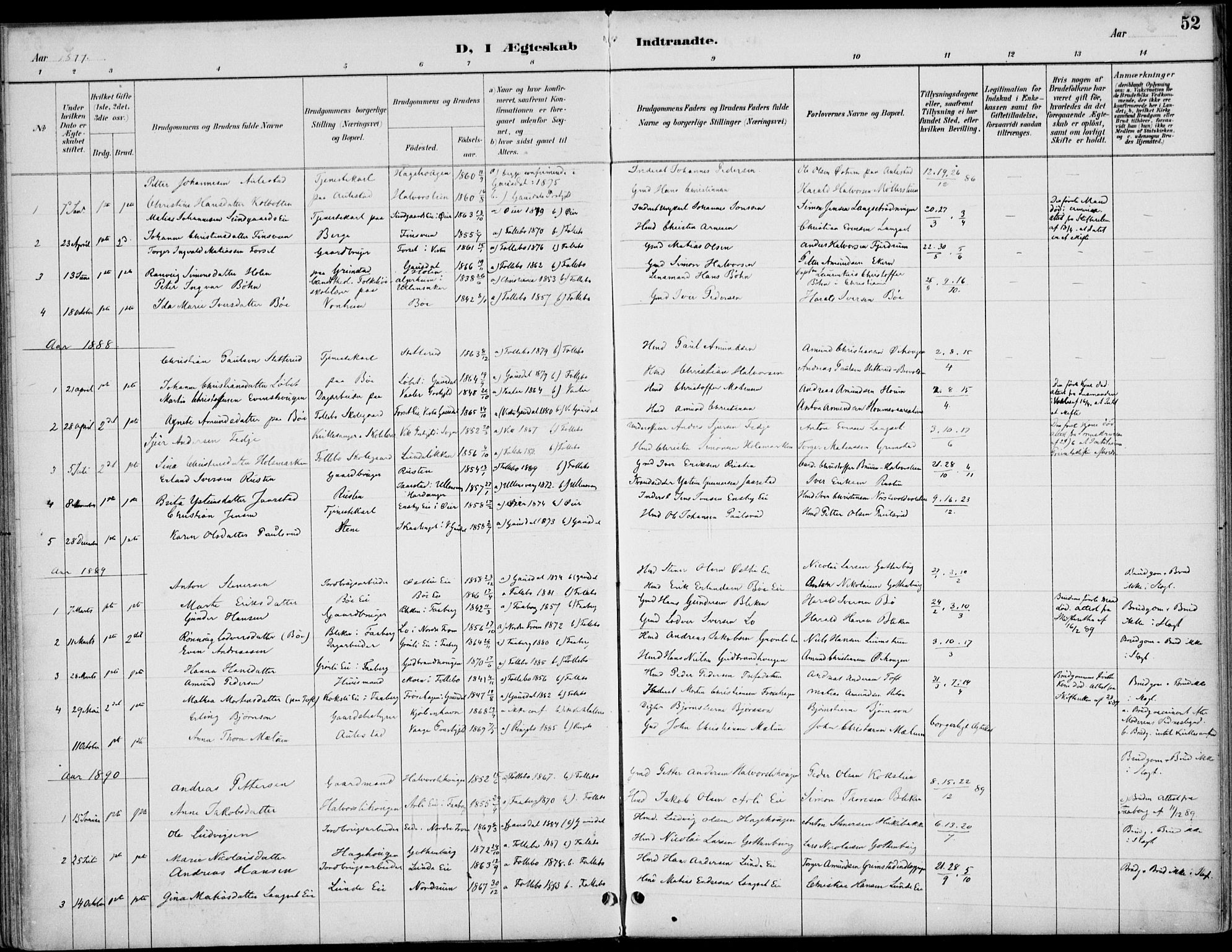 Østre Gausdal prestekontor, SAH/PREST-092/H/Ha/Haa/L0003: Parish register (official) no. 3, 1887-1901, p. 52