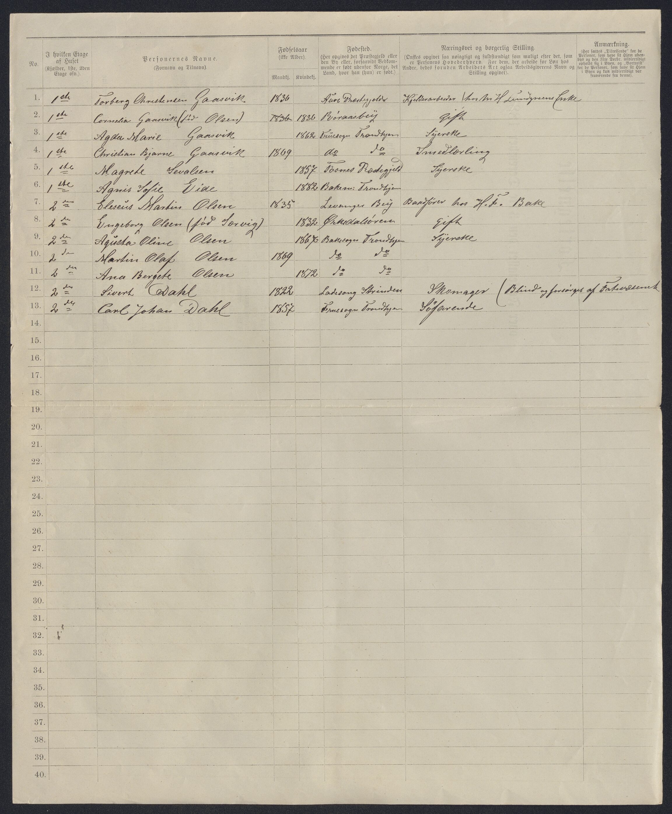 SAT, 1885 census for 1601 Trondheim, 1885, p. 2105