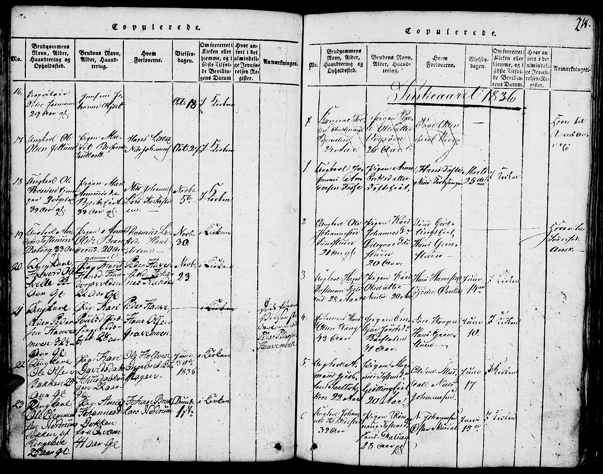 Fron prestekontor, SAH/PREST-078/H/Ha/Hab/L0001: Parish register (copy) no. 1, 1816-1843, p. 218