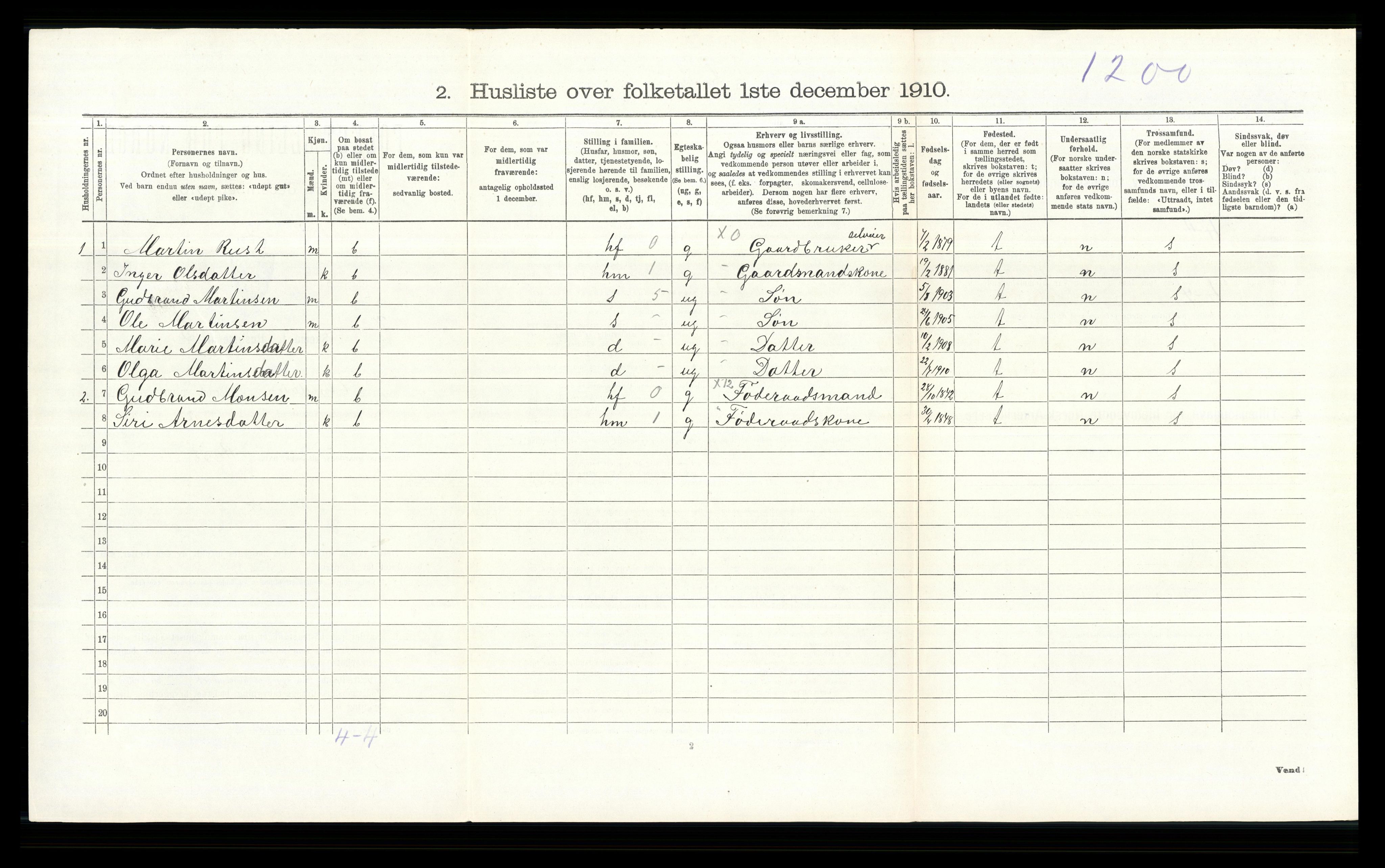 RA, 1910 census for Etnedal, 1910, p. 442