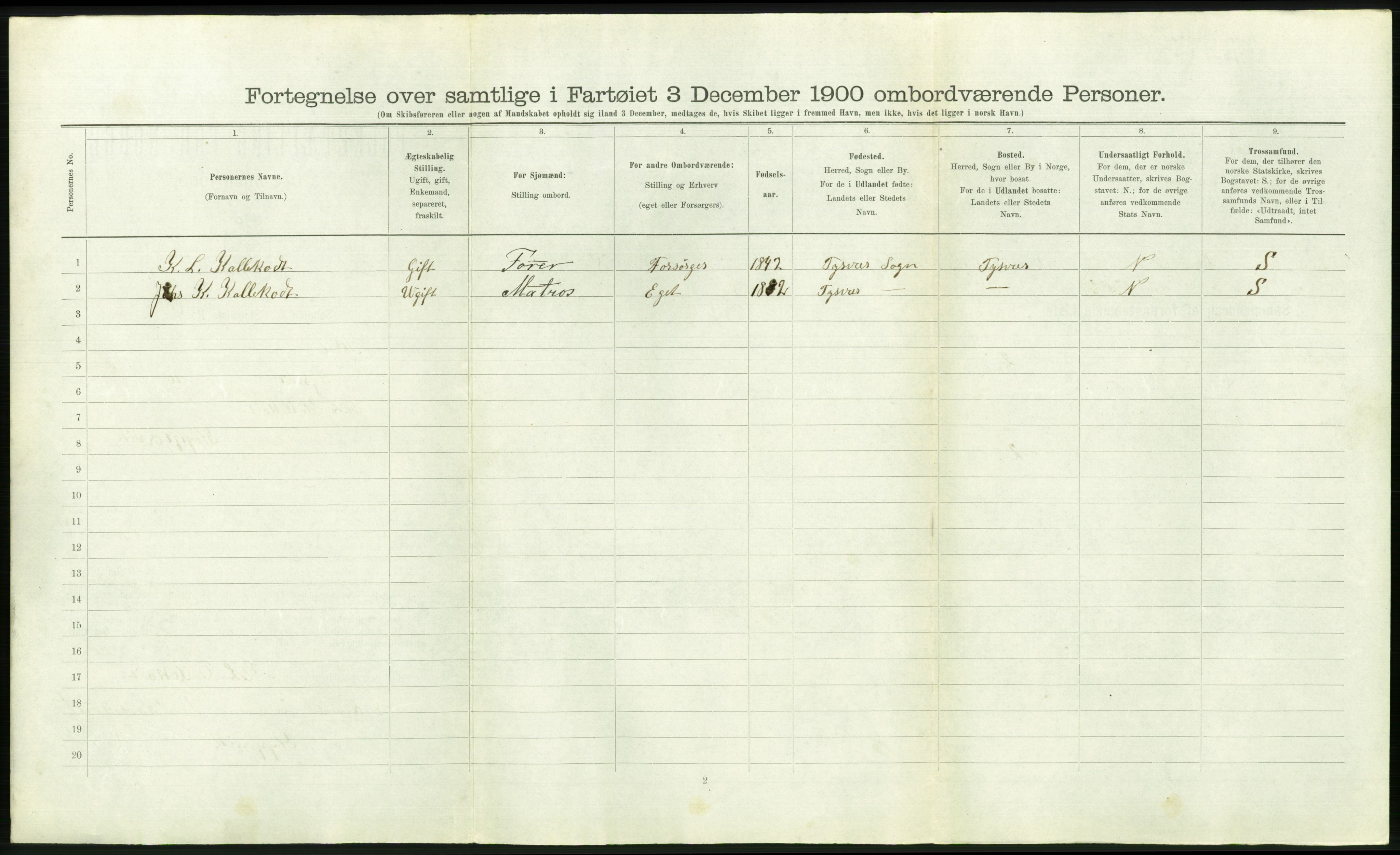 RA, 1900 Census - ship lists from ships in Norwegian harbours, harbours abroad and at sea, 1900, p. 1072