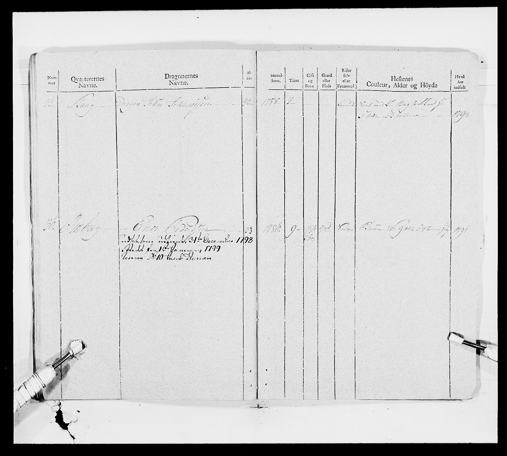 Generalitets- og kommissariatskollegiet, Det kongelige norske kommissariatskollegium, AV/RA-EA-5420/E/Eh/L0011: Smålenske dragonregiment, 1795-1807, p. 153