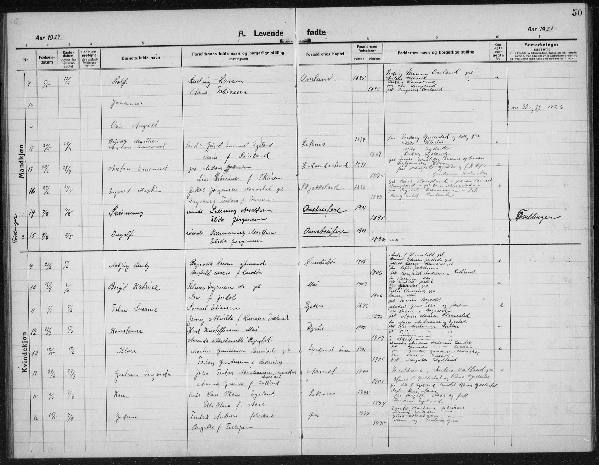 Kvinesdal sokneprestkontor, SAK/1111-0026/F/Fb/Fbb/L0004: Parish register (copy) no. B 4, 1917-1938, p. 50