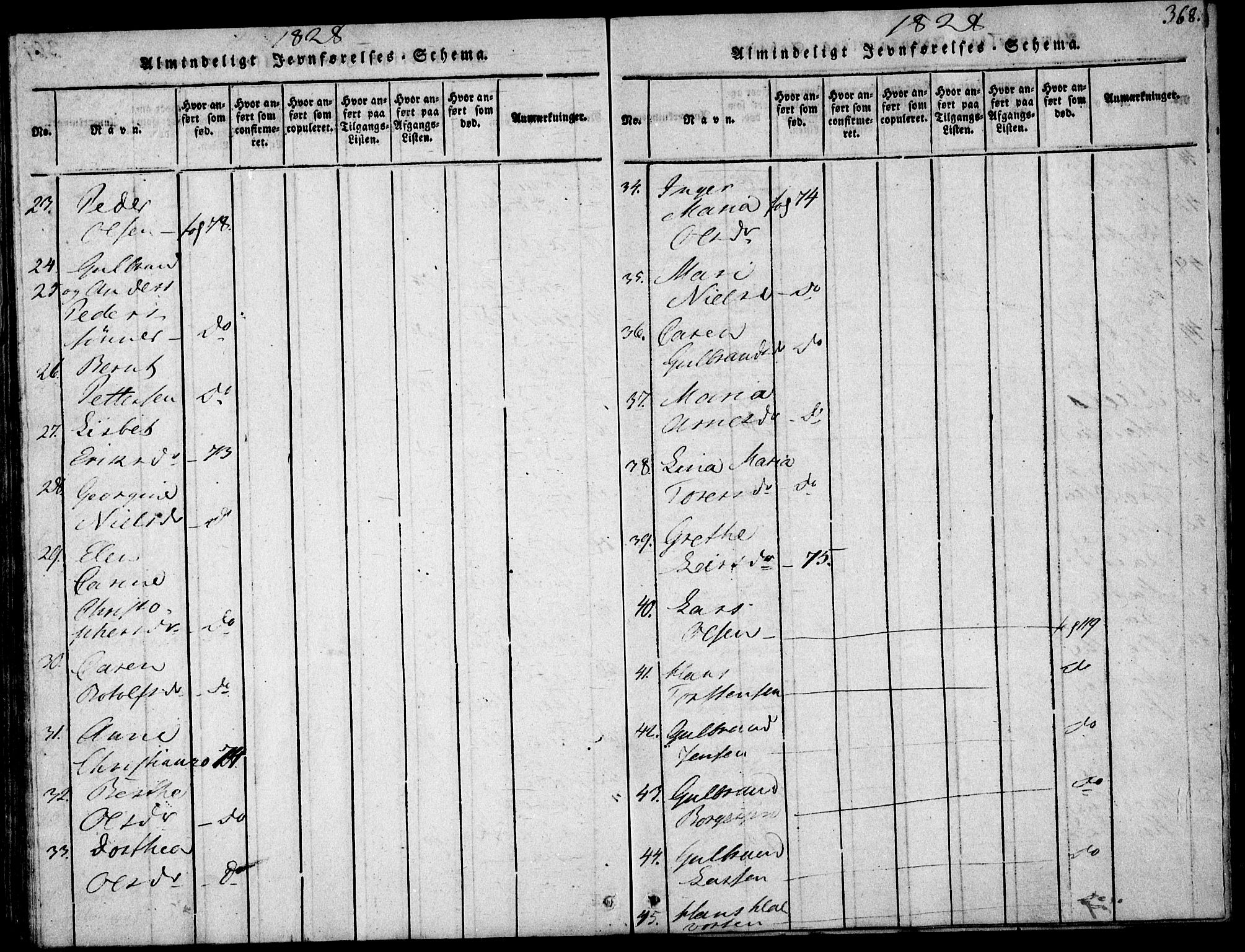 Nittedal prestekontor Kirkebøker, AV/SAO-A-10365a/F/Fa/L0003: Parish register (official) no. I 3, 1814-1836, p. 368