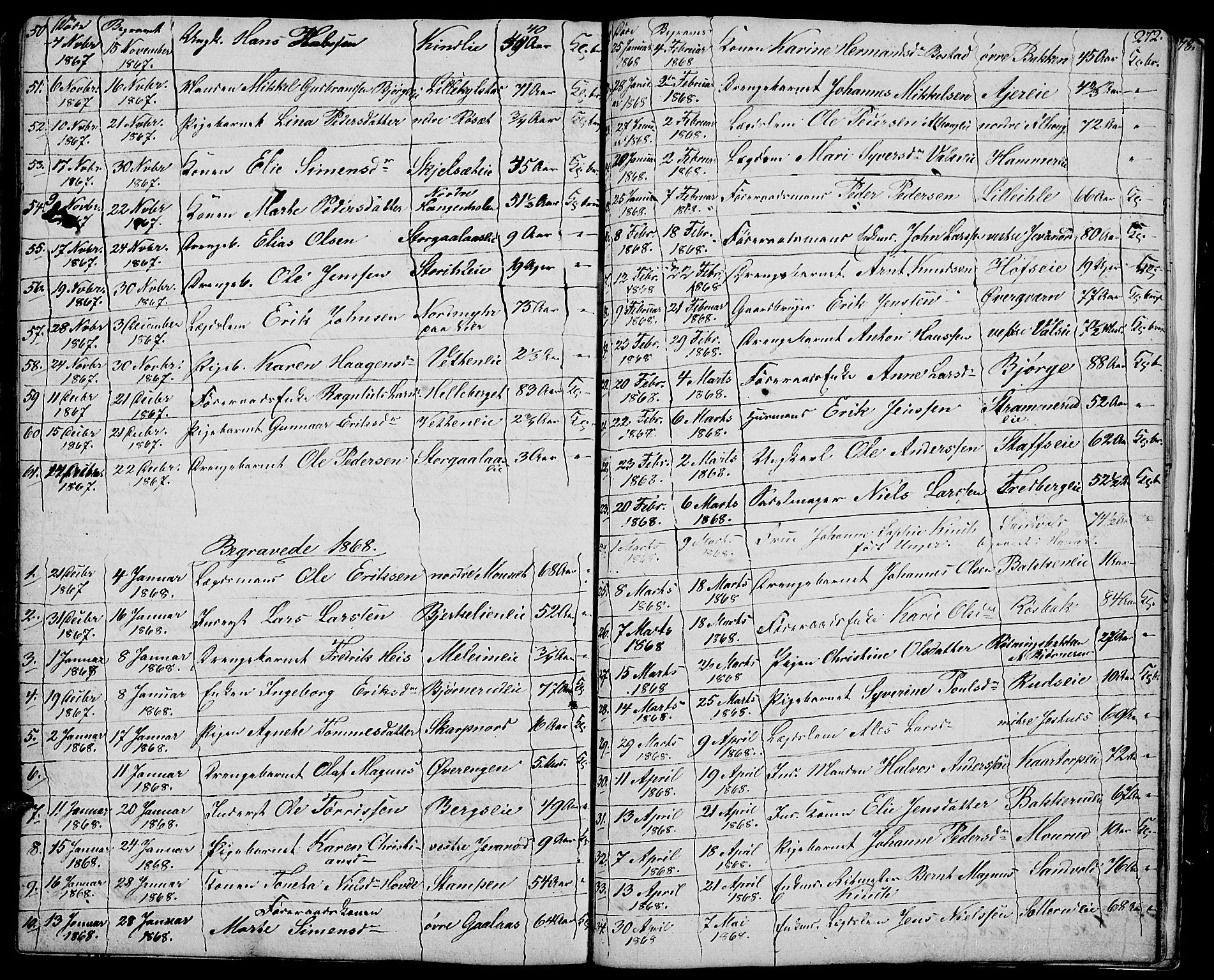 Vang prestekontor, Hedmark, AV/SAH-PREST-008/H/Ha/Hab/L0009: Parish register (copy) no. 9, 1836-1870, p. 272