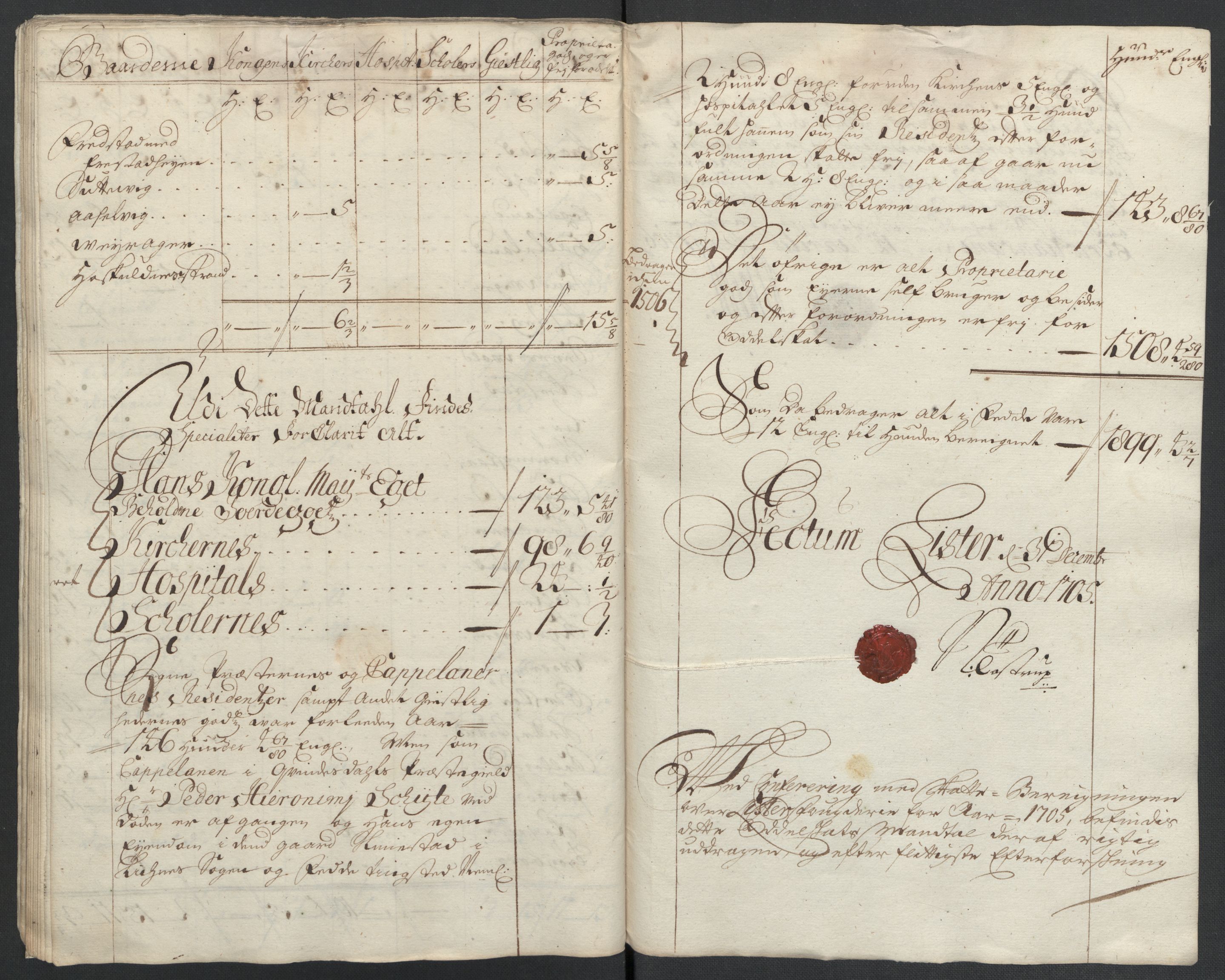 Rentekammeret inntil 1814, Reviderte regnskaper, Fogderegnskap, RA/EA-4092/R43/L2551: Fogderegnskap Lista og Mandal, 1705-1709, p. 103