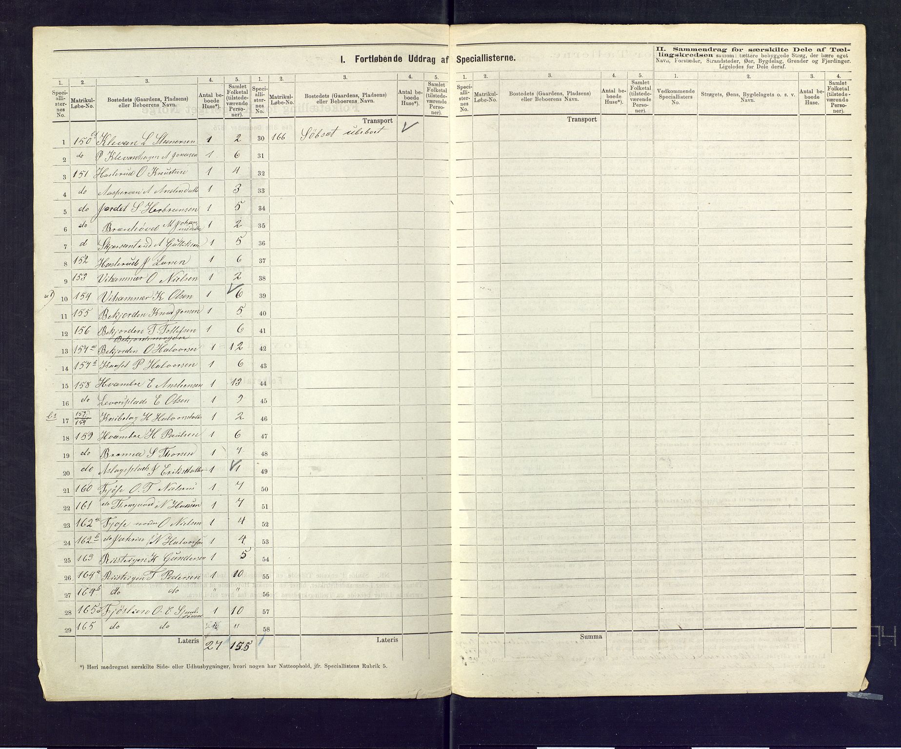 SAKO, 1875 census for 0632P Rollag, 1875, p. 35