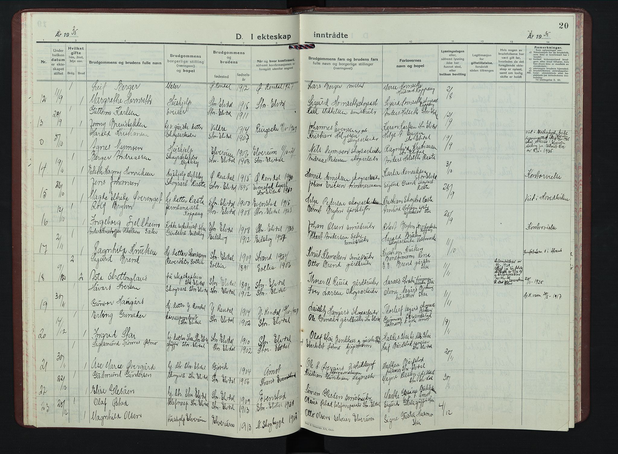 Stor-Elvdal prestekontor, AV/SAH-PREST-052/H/Ha/Hab/L0009: Parish register (copy) no. 9, 1927-1955, p. 20