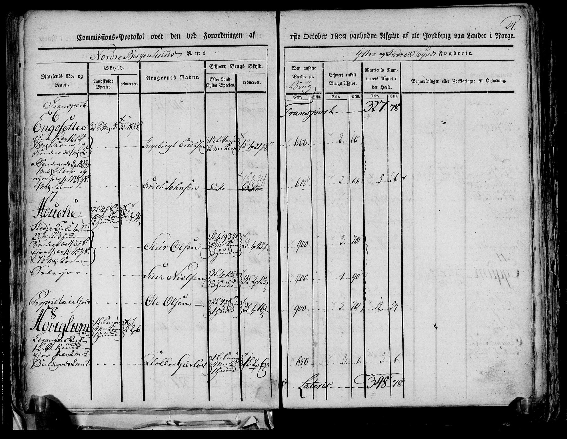 Rentekammeret inntil 1814, Realistisk ordnet avdeling, AV/RA-EA-4070/N/Ne/Nea/L0116: og 0117: Ytre og Indre Sogn fogderi. Kommisjonsprotokoller, 1803, p. 29