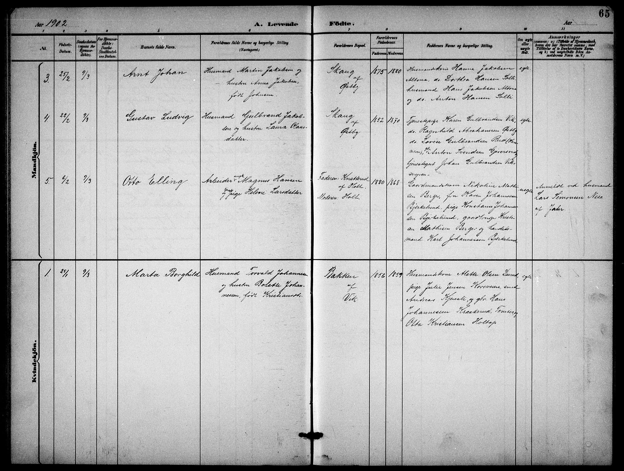 Enebakk prestekontor Kirkebøker, AV/SAO-A-10171c/G/Gb/L0002: Parish register (copy) no. II 2, 1891-1903, p. 65