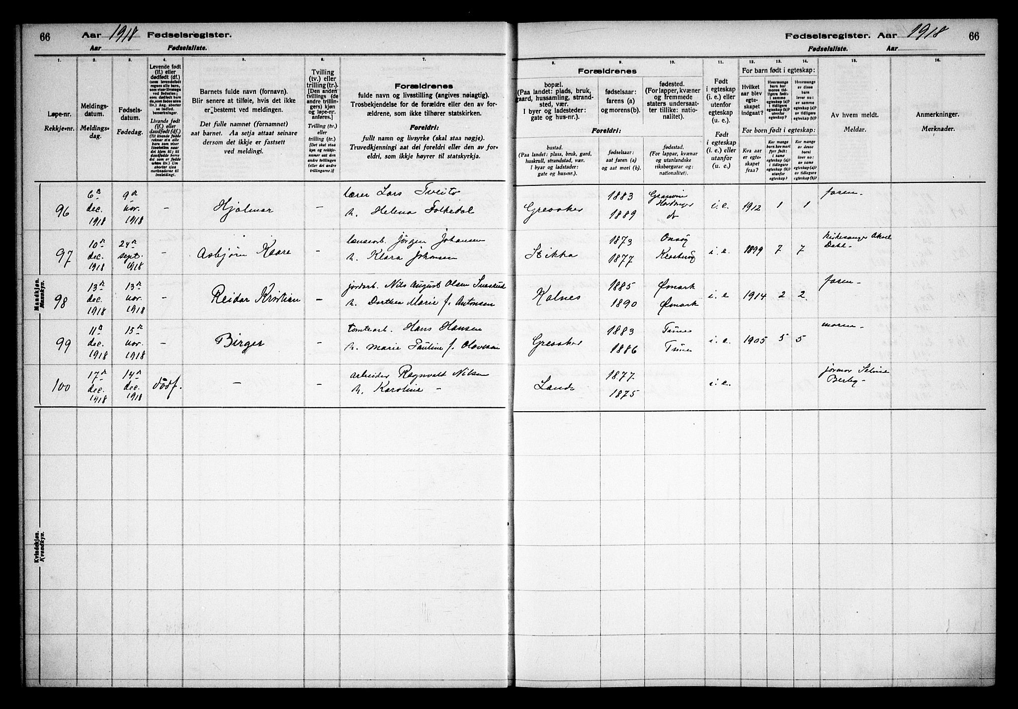 Tune prestekontor Kirkebøker, AV/SAO-A-2007/J/Ja/L0001: Birth register no. I 1, 1916-1928, p. 66