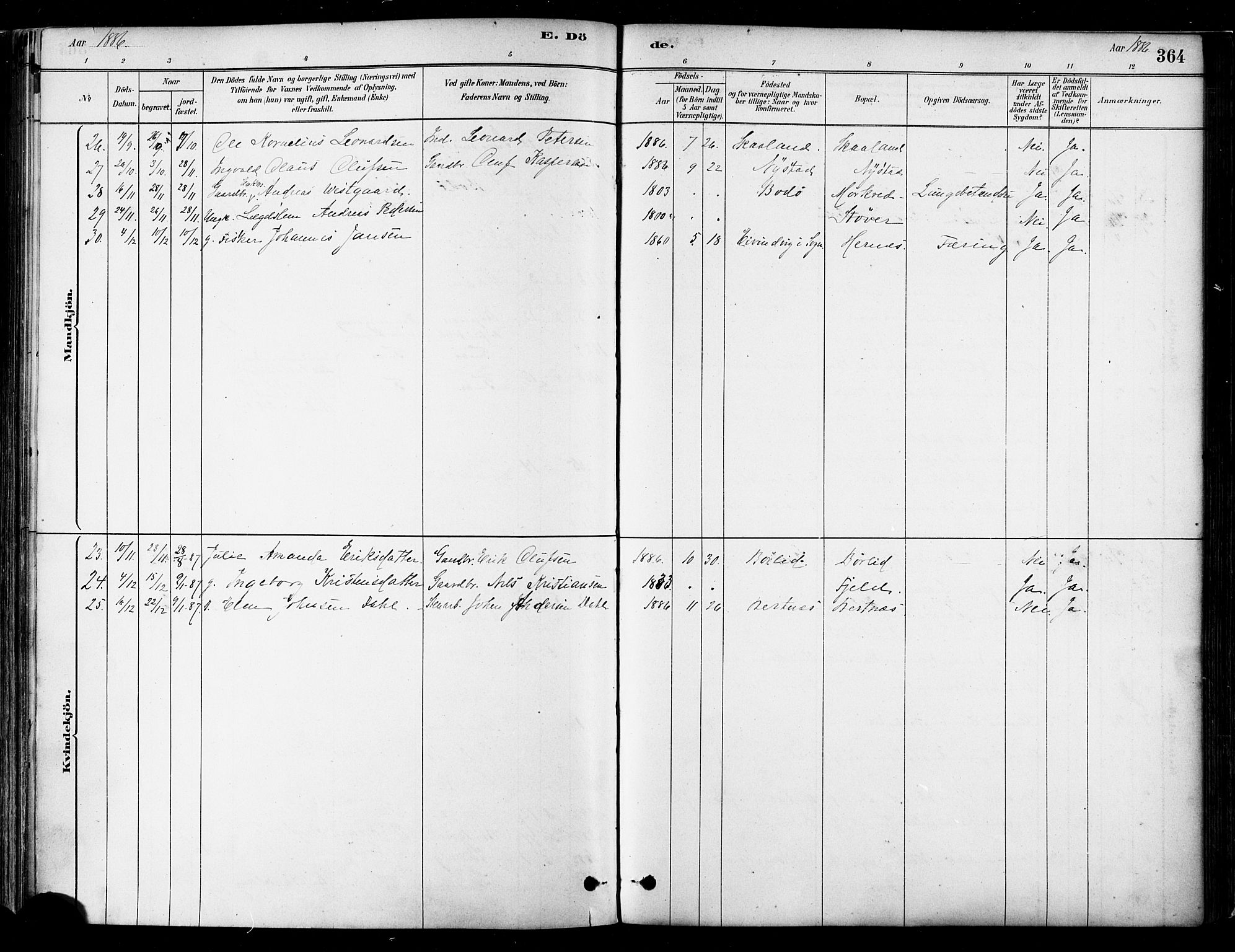 Ministerialprotokoller, klokkerbøker og fødselsregistre - Nordland, AV/SAT-A-1459/802/L0054: Parish register (official) no. 802A01, 1879-1893, p. 364