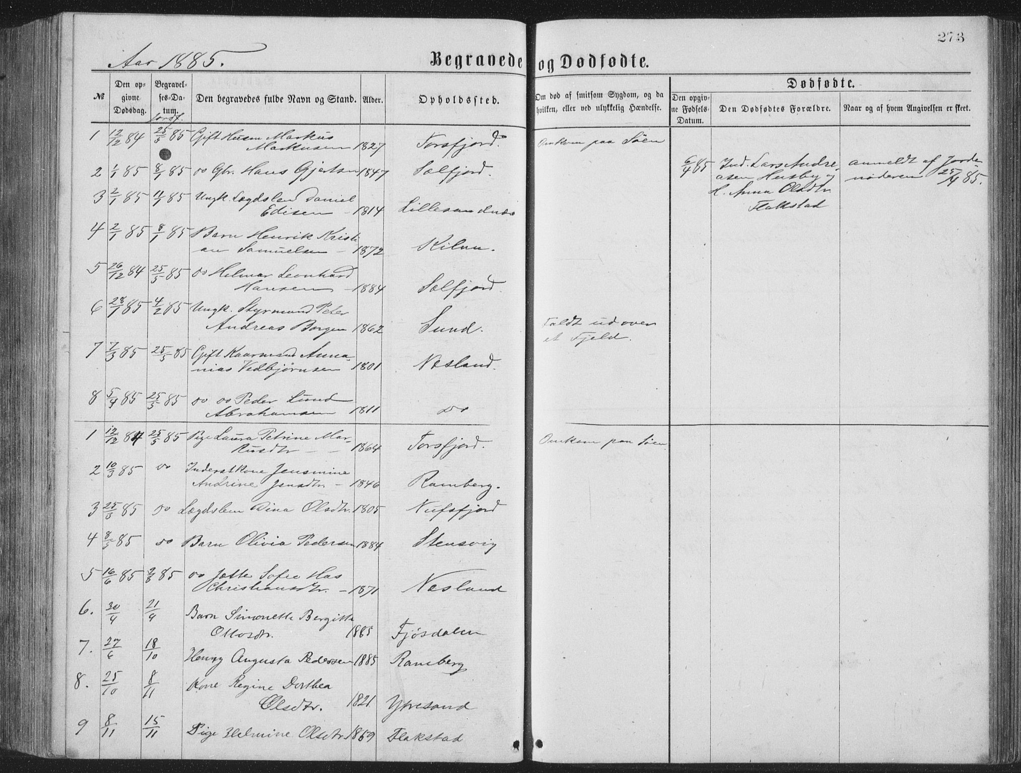 Ministerialprotokoller, klokkerbøker og fødselsregistre - Nordland, SAT/A-1459/885/L1213: Parish register (copy) no. 885C02, 1874-1892, p. 273