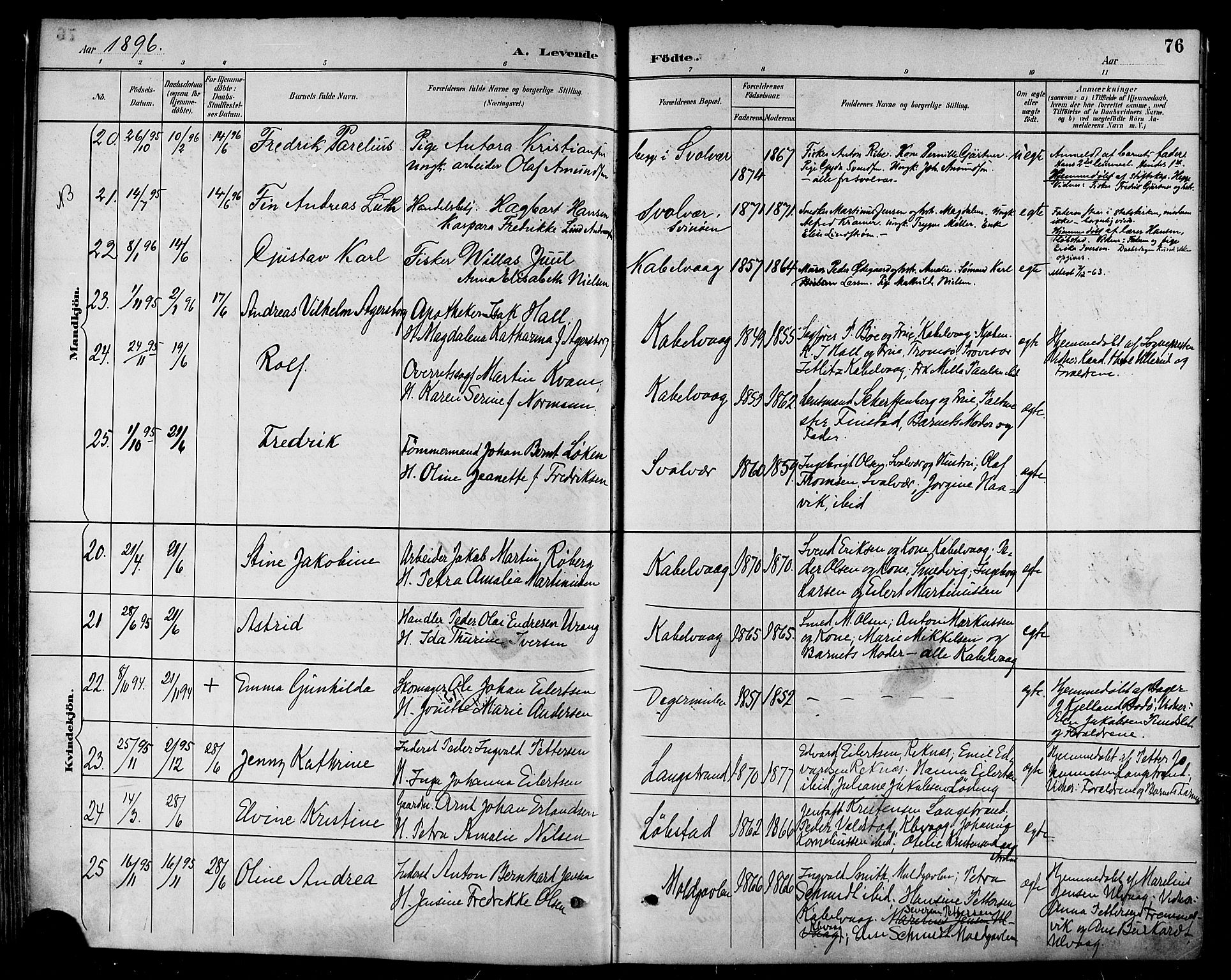 Ministerialprotokoller, klokkerbøker og fødselsregistre - Nordland, SAT/A-1459/874/L1060: Parish register (official) no. 874A04, 1890-1899, p. 76