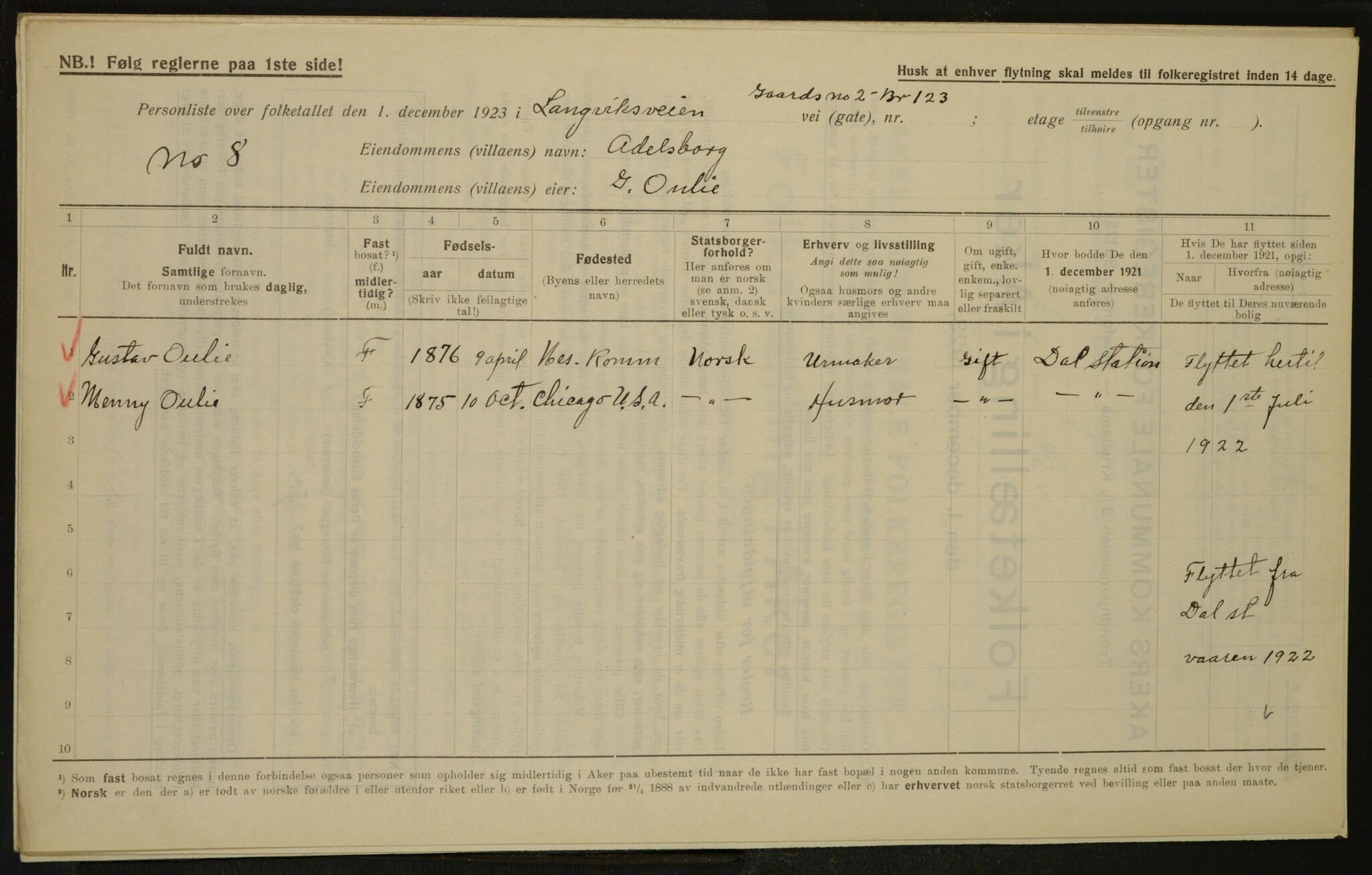 , Municipal Census 1923 for Aker, 1923, p. 3396